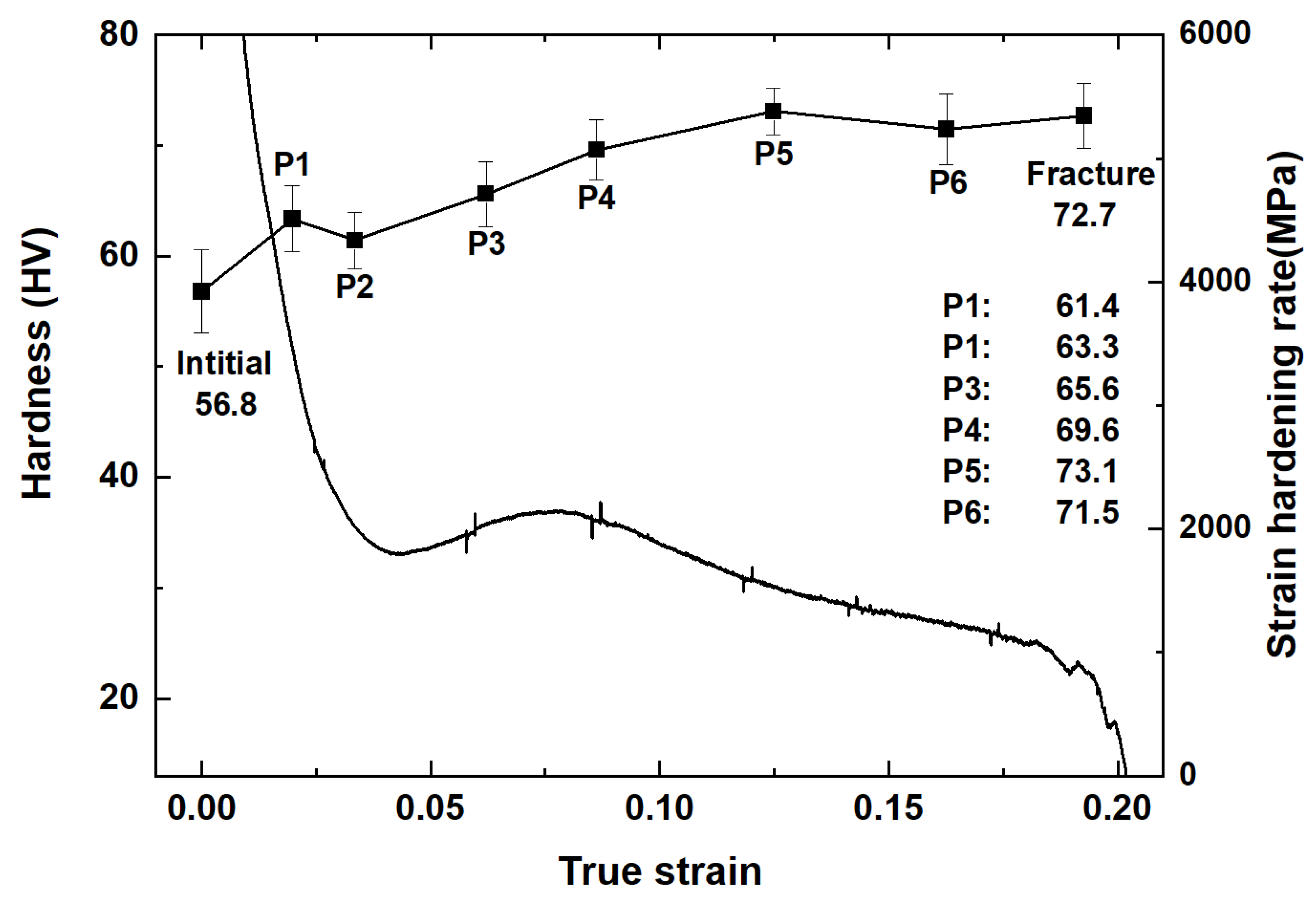 Materials 16 01163 g018 Materials 16 01163 g018