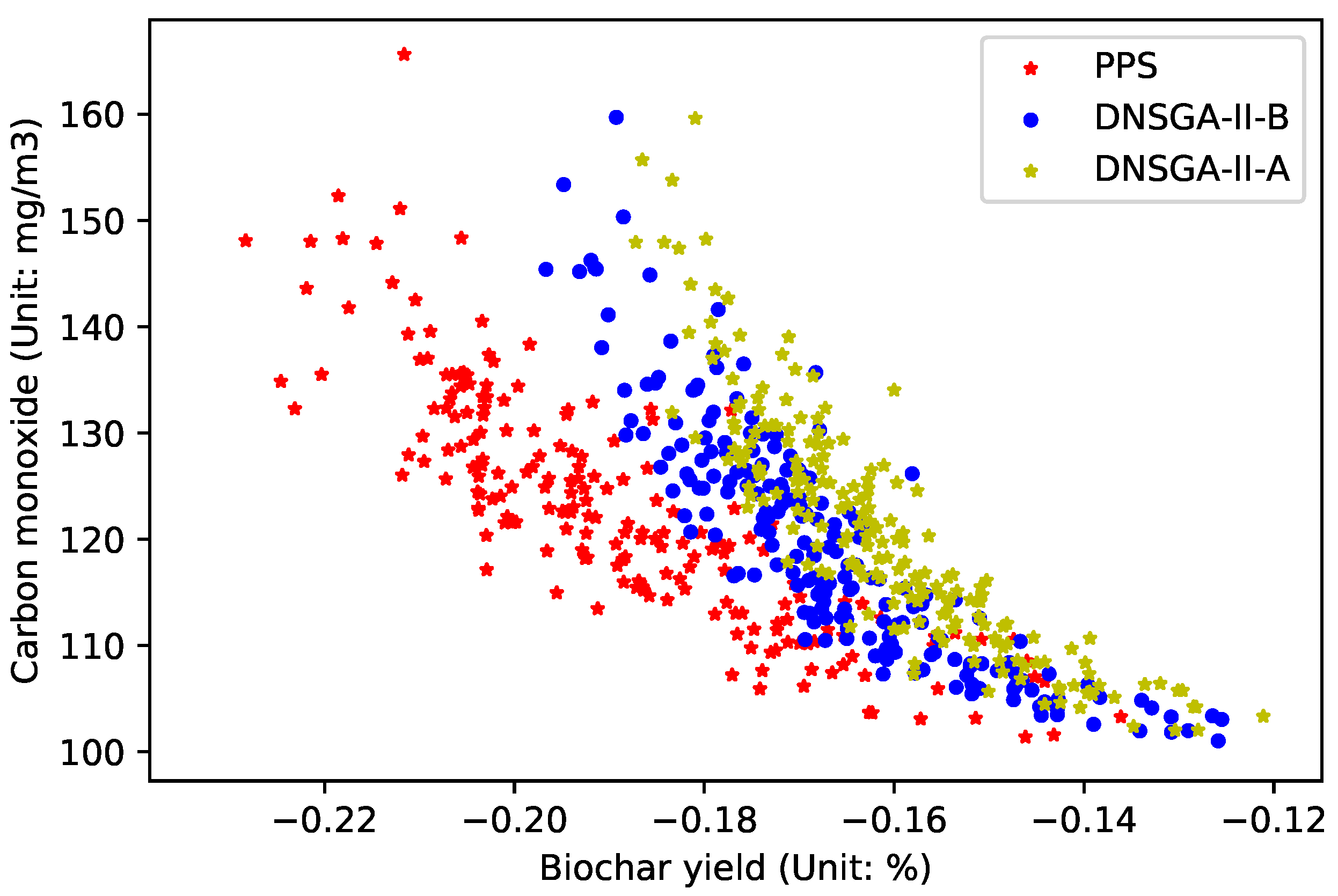 Materials 16 01164 g005