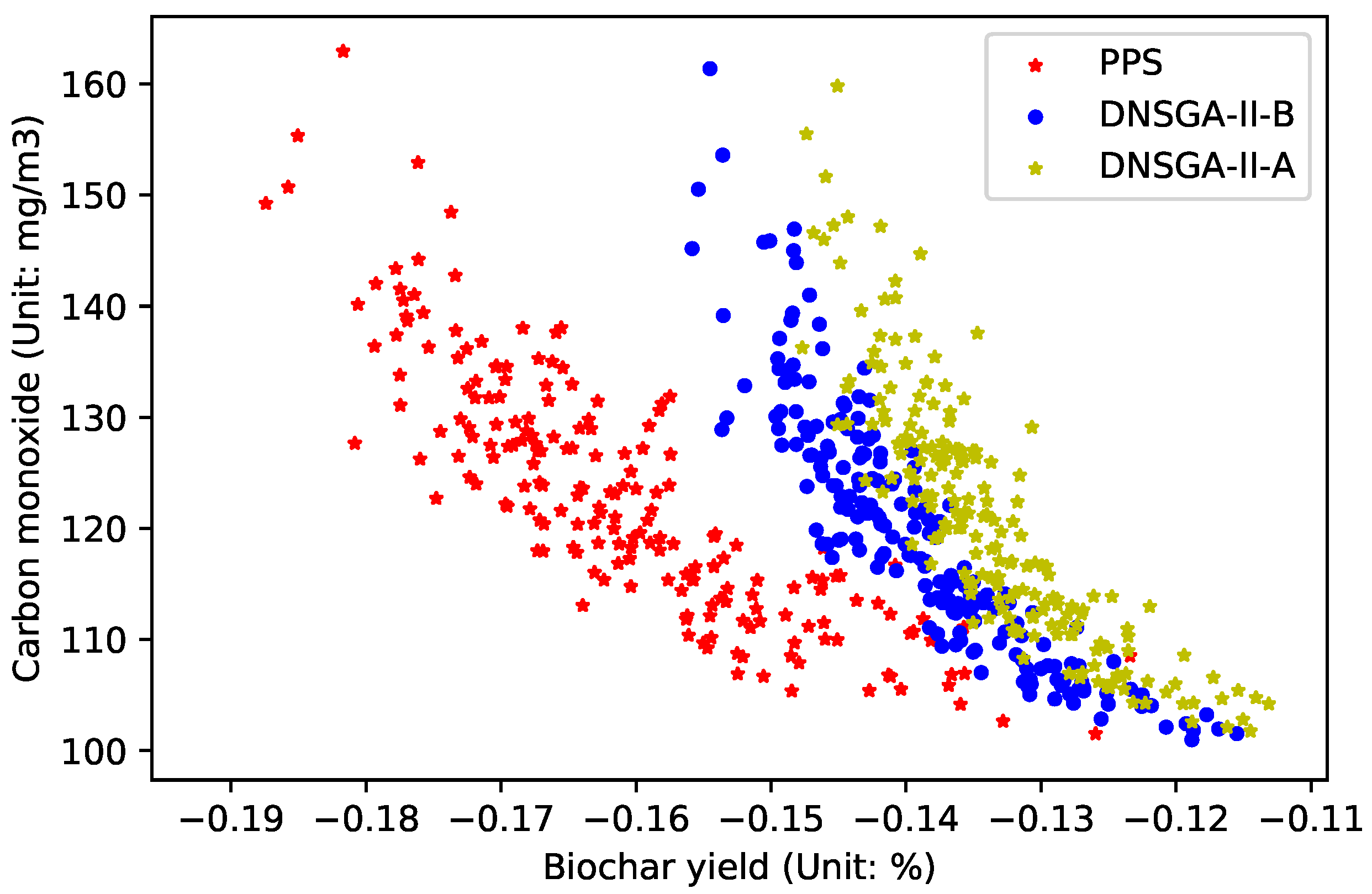 Materials 16 01164 g007