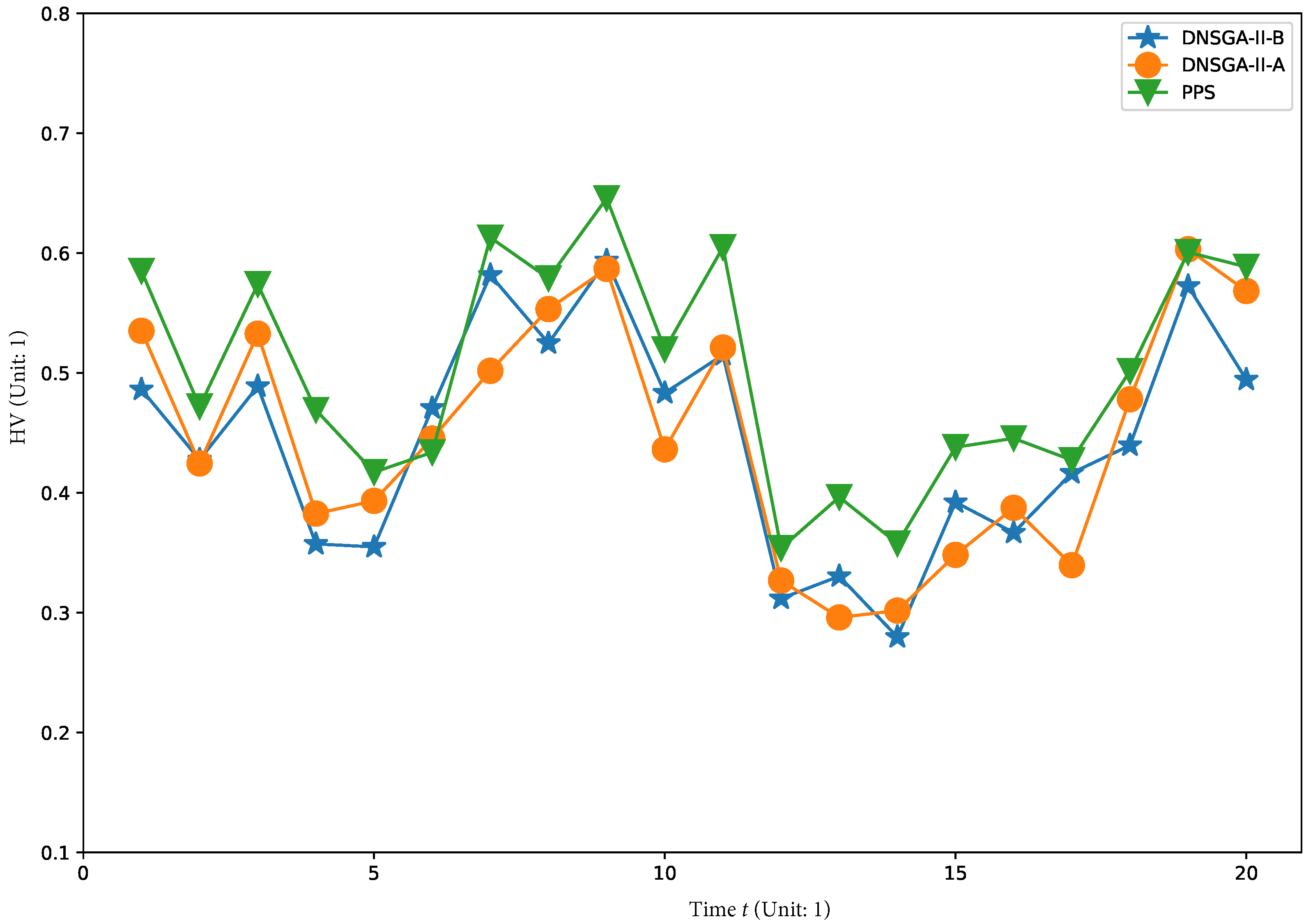 Materials 16 01164 g008