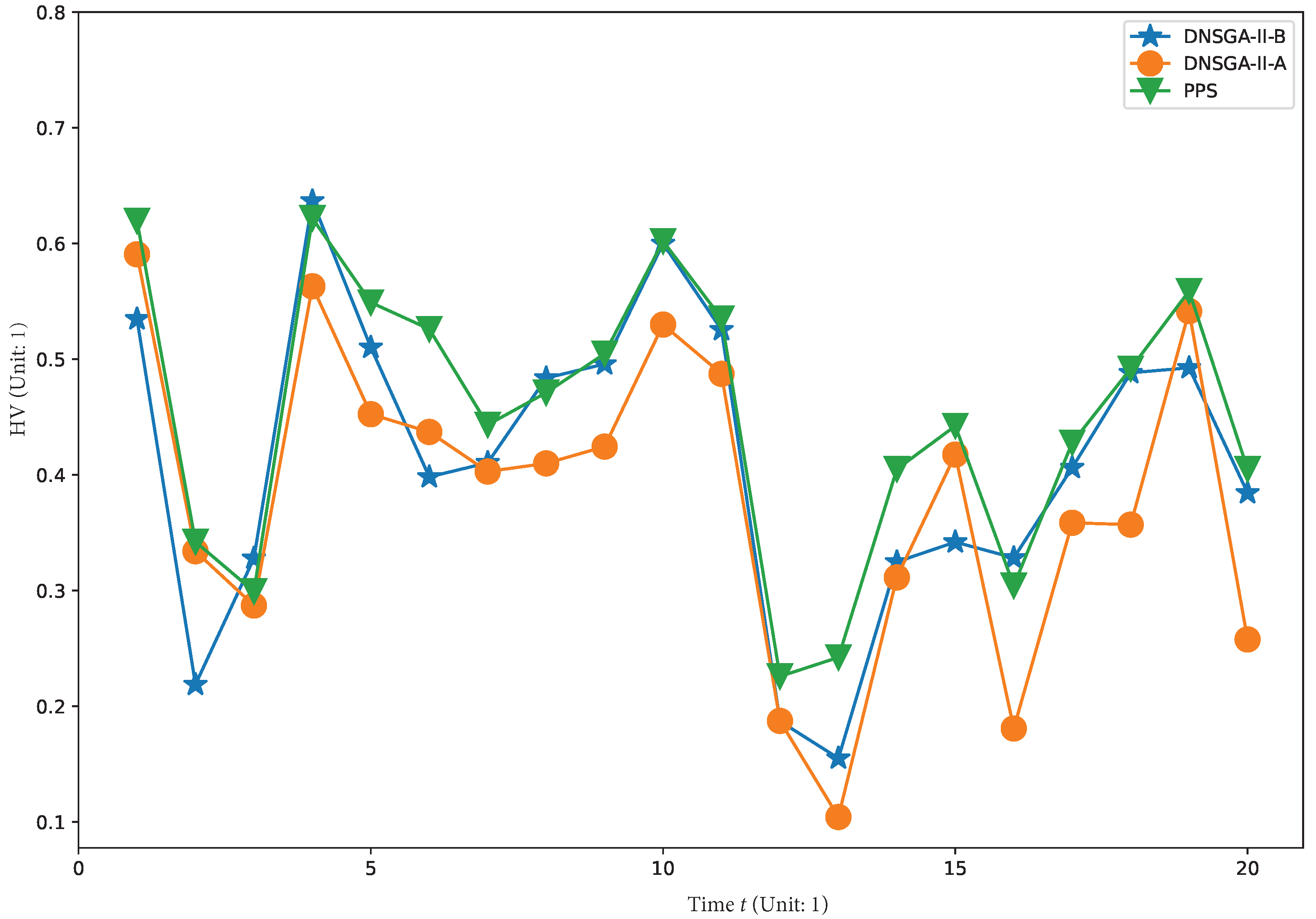 Materials 16 01164 g010