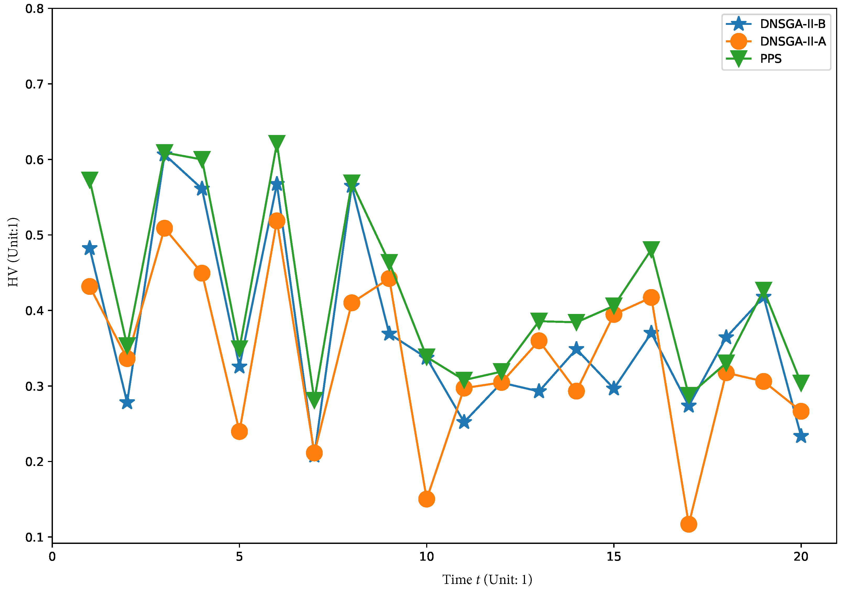 Materials 16 01164 g011