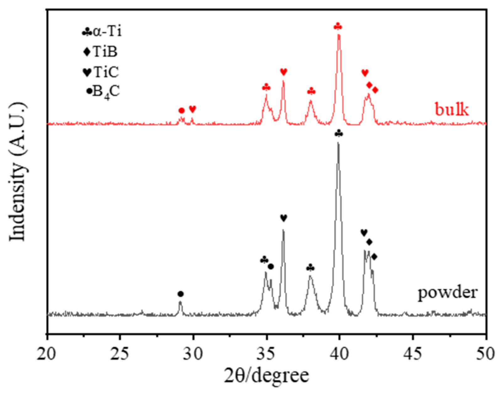 Materials 16 01166 g008