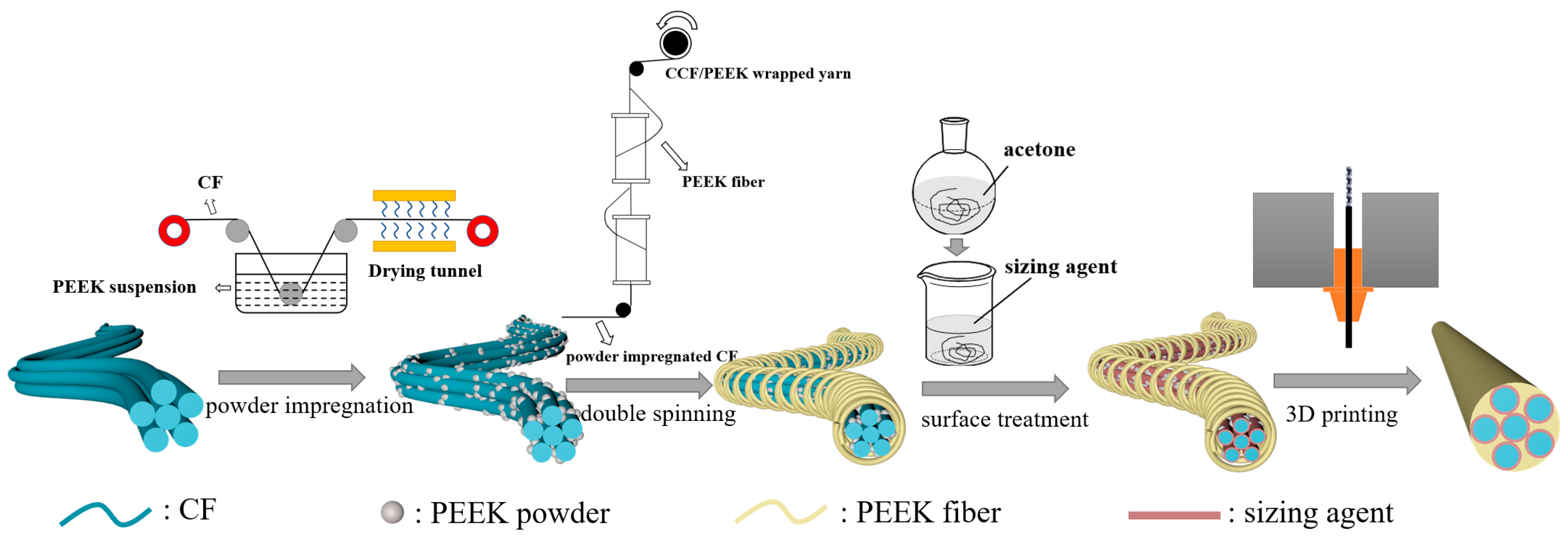 Materials 16 01168 g001 Materials 16 01168 g001