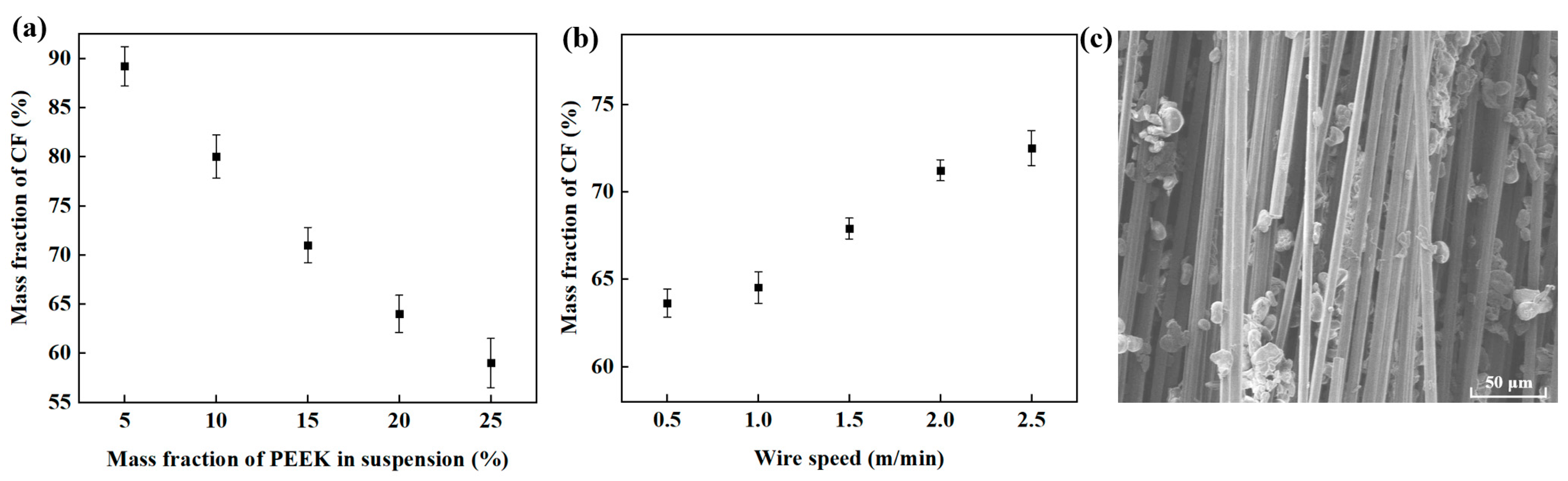 Materials 16 01168 g002 Materials 16 01168 g002