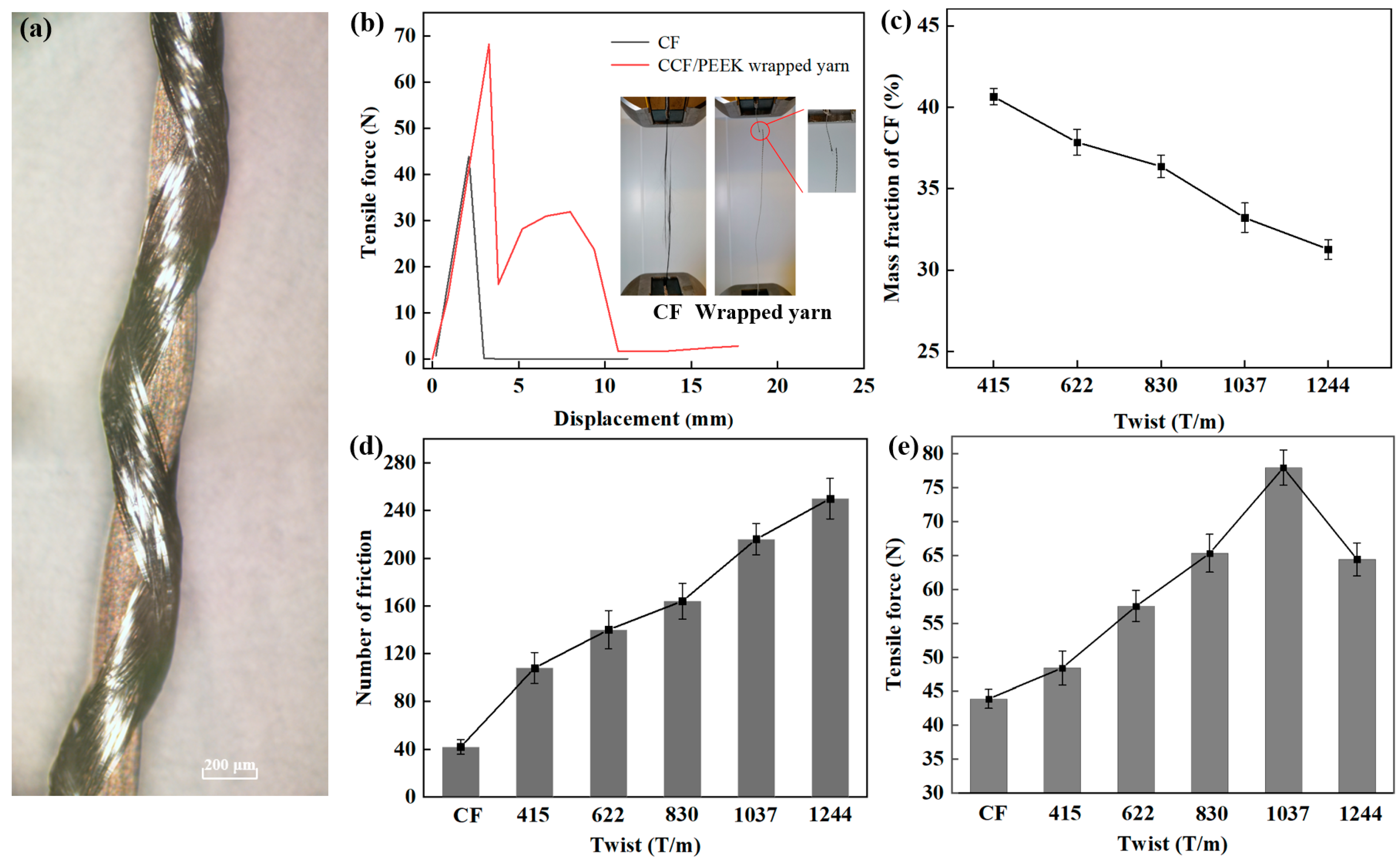 Materials 16 01168 g003 Materials 16 01168 g003