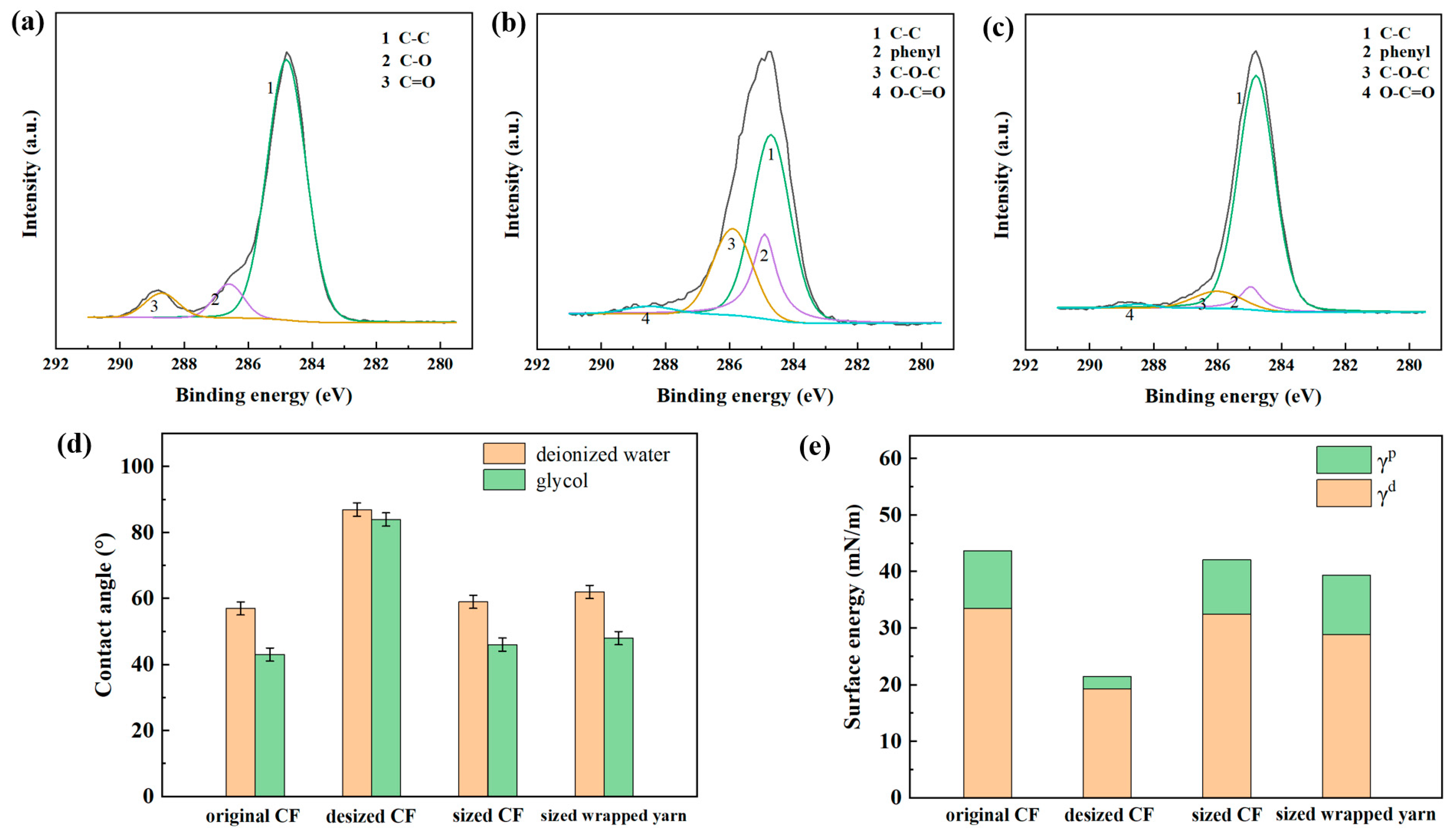 Materials 16 01168 g005 Materials 16 01168 g005