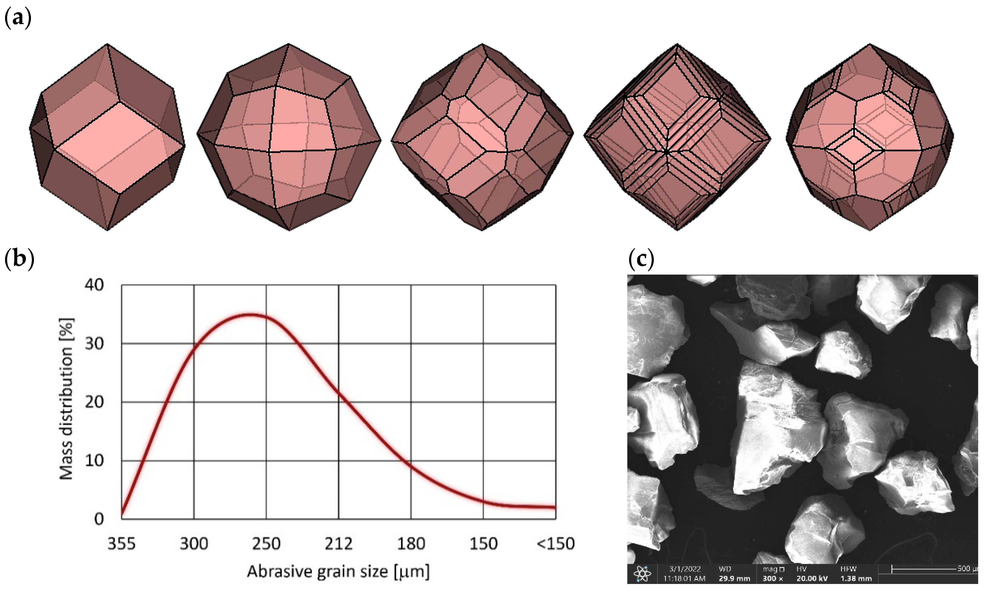 Materials 16 01170 g002