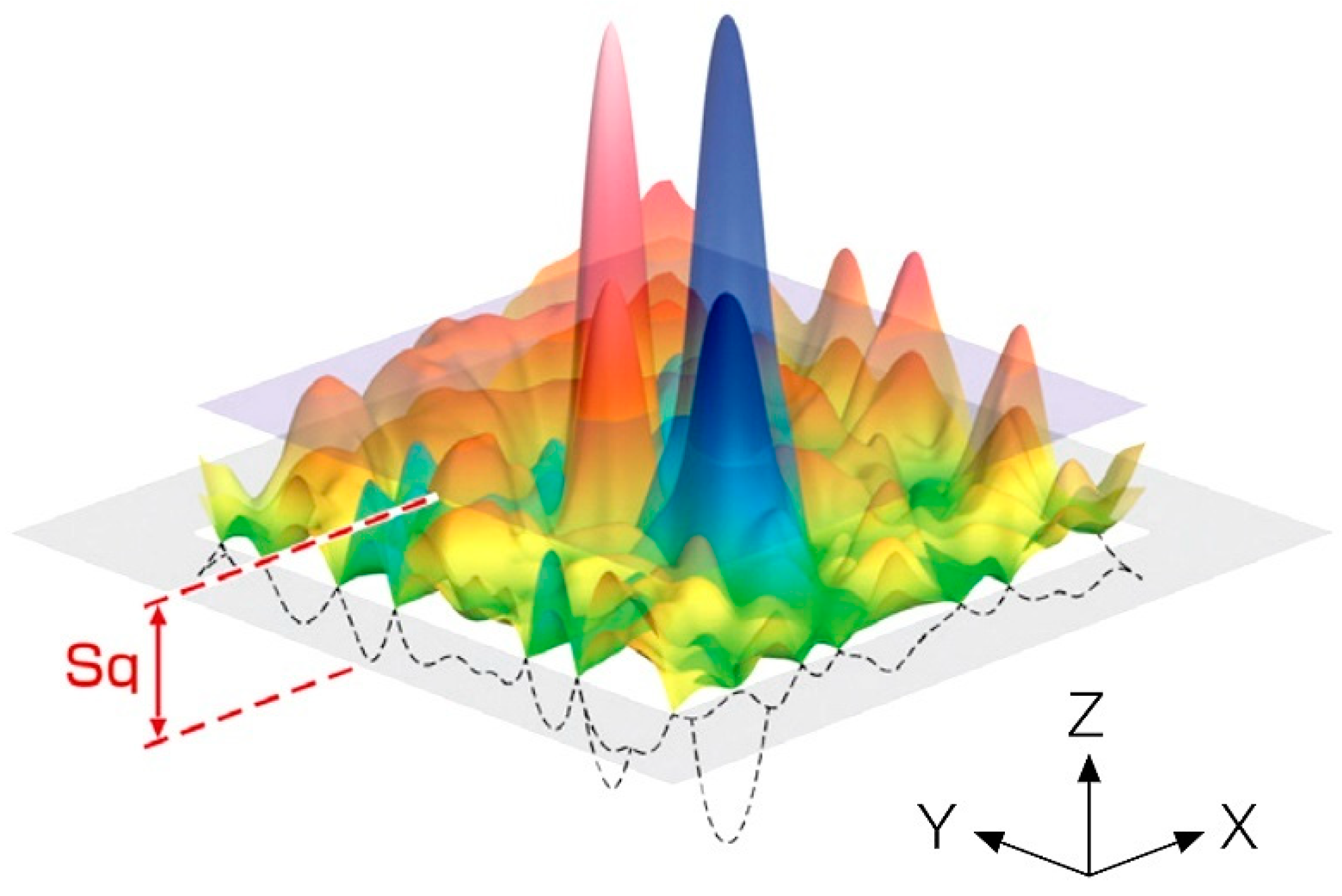 Materials 16 01170 g005