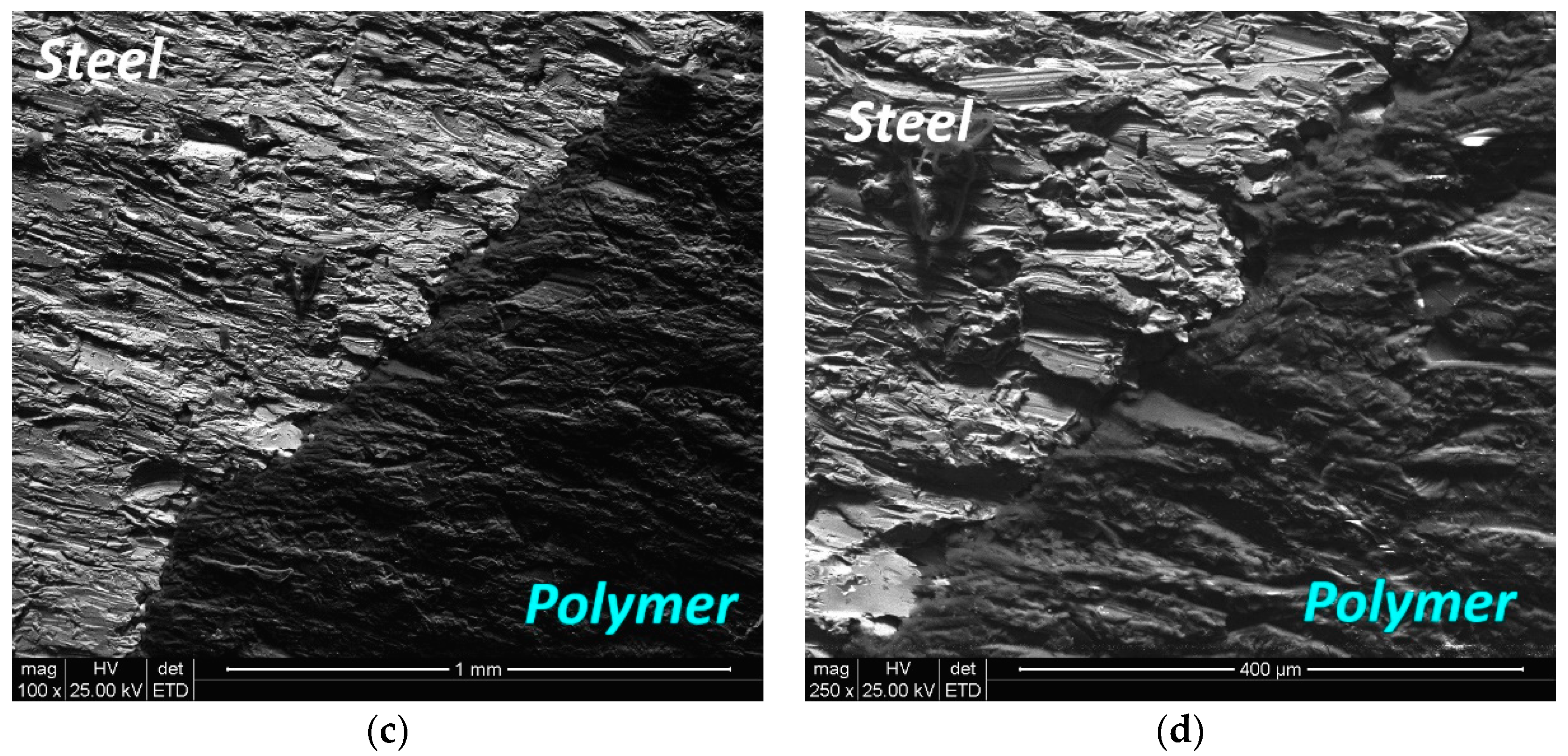 Materials 16 01170 g008b