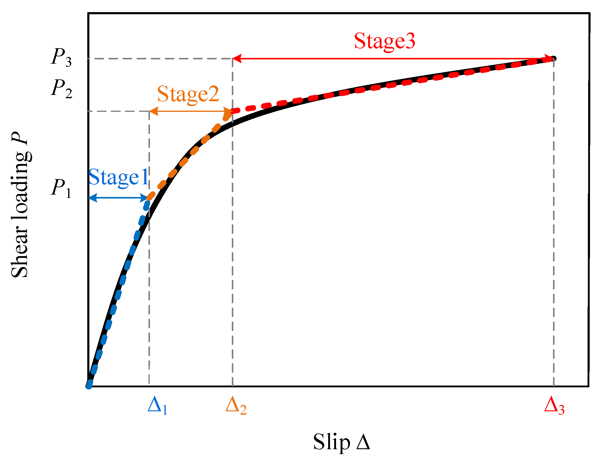 Materials 16 01173 g001 Materials 16 01173 g001