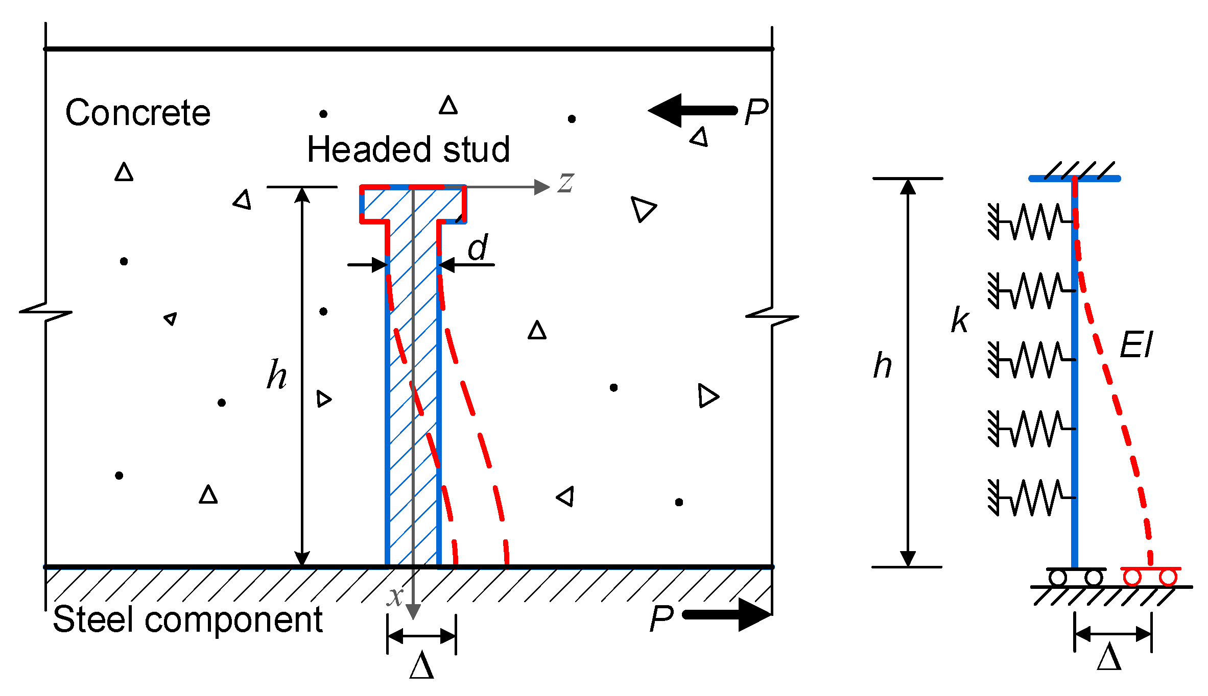 Materials 16 01173 g002 Materials 16 01173 g002