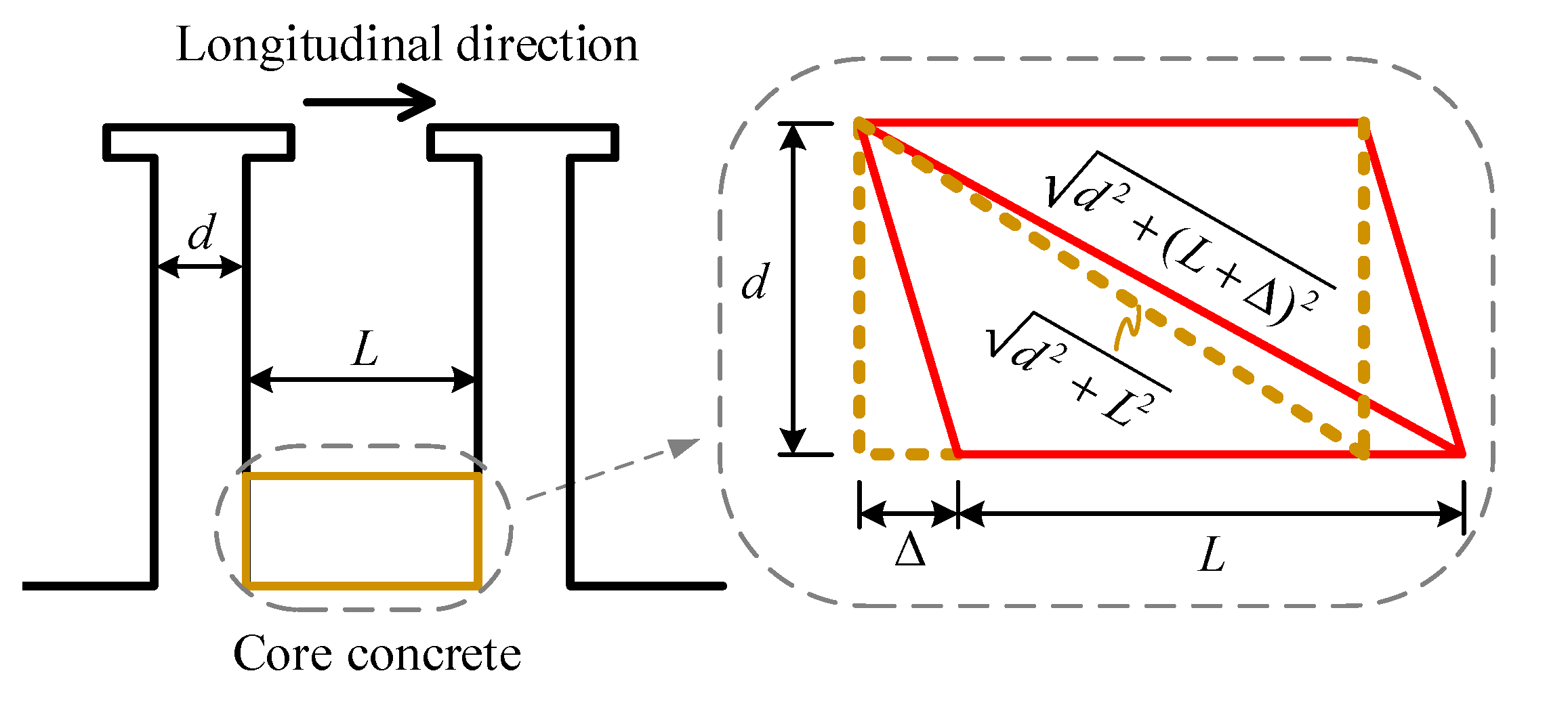 Materials 16 01173 g003 Materials 16 01173 g003