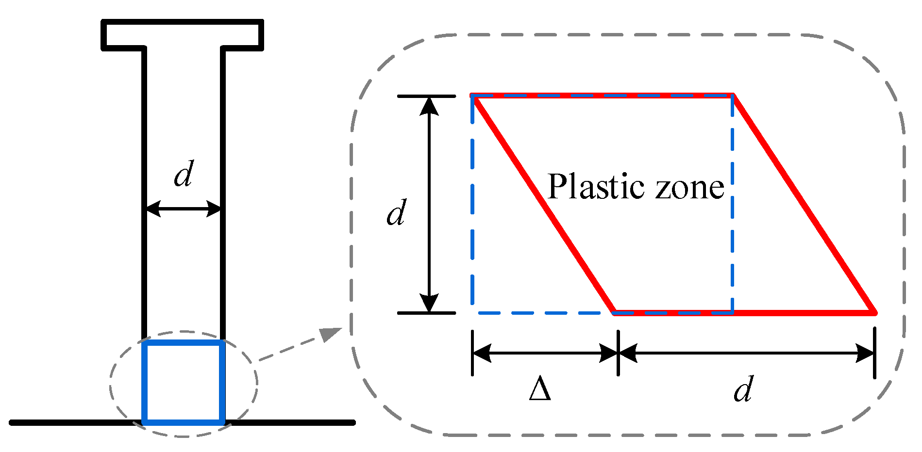 Materials 16 01173 g004 Materials 16 01173 g004