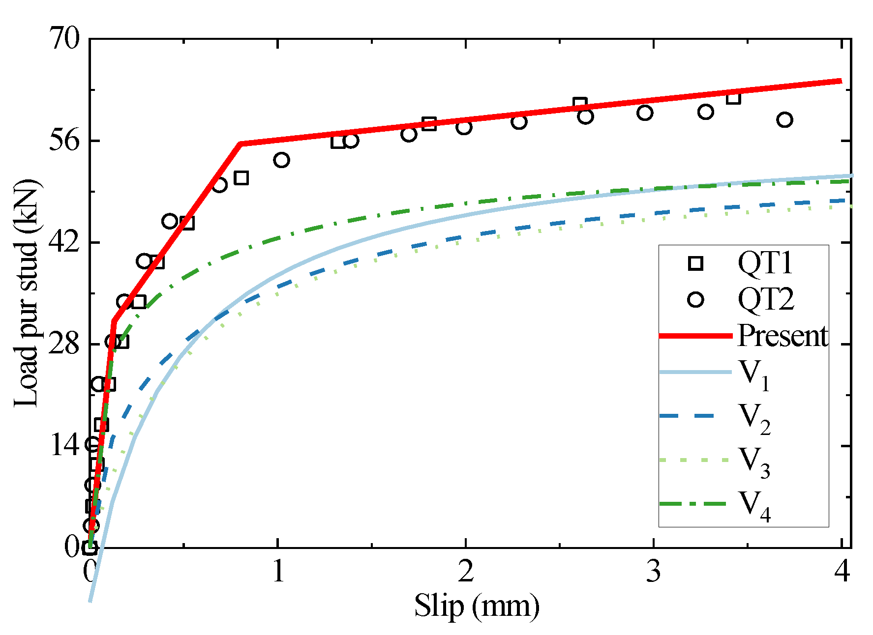 Materials 16 01173 g005 Materials 16 01173 g005