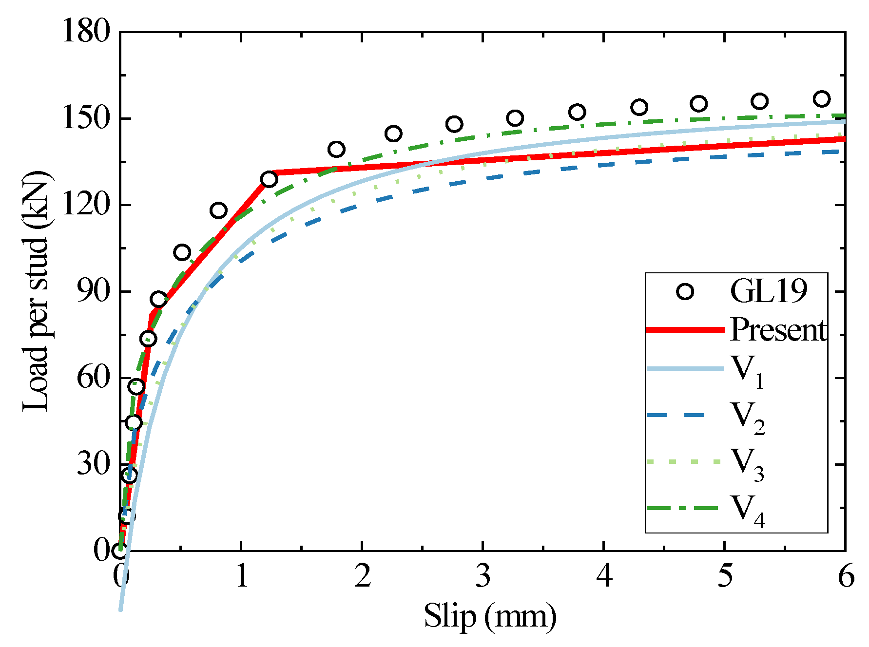 Materials 16 01173 g006 Materials 16 01173 g006