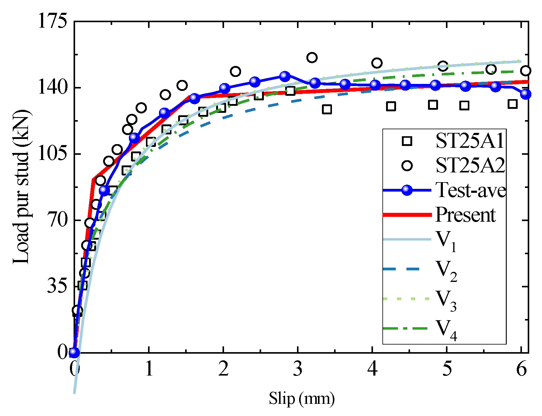 Materials 16 01173 g009 Materials 16 01173 g009