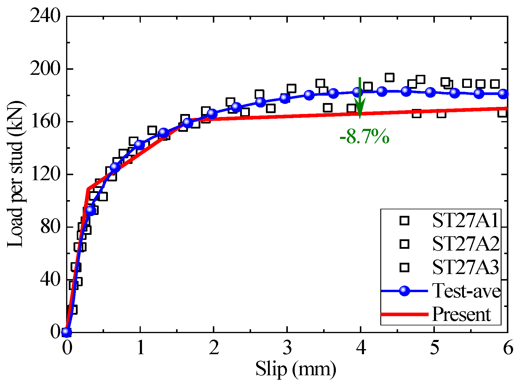 Materials 16 01173 g011 Materials 16 01173 g011