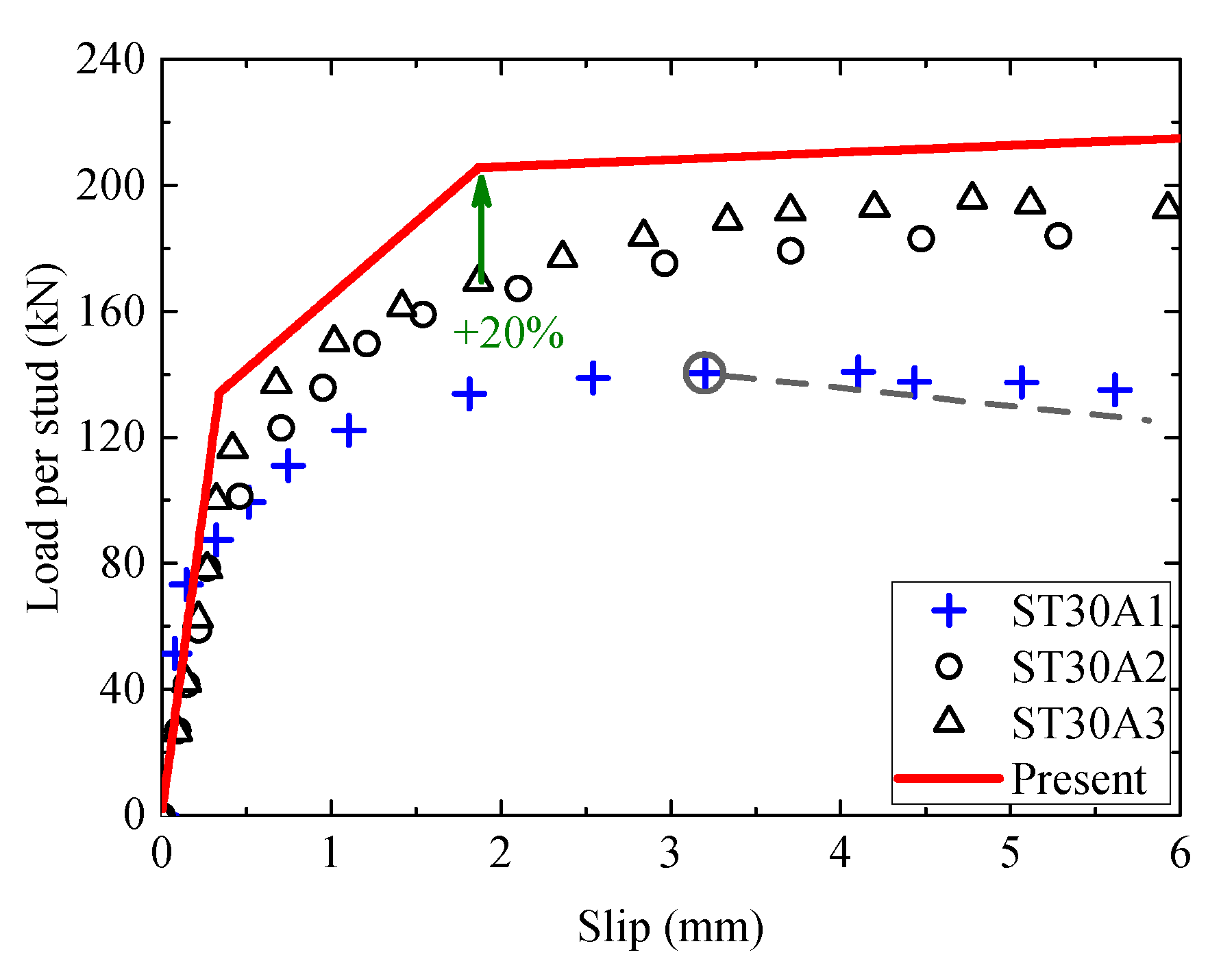 Materials 16 01173 g012 Materials 16 01173 g012