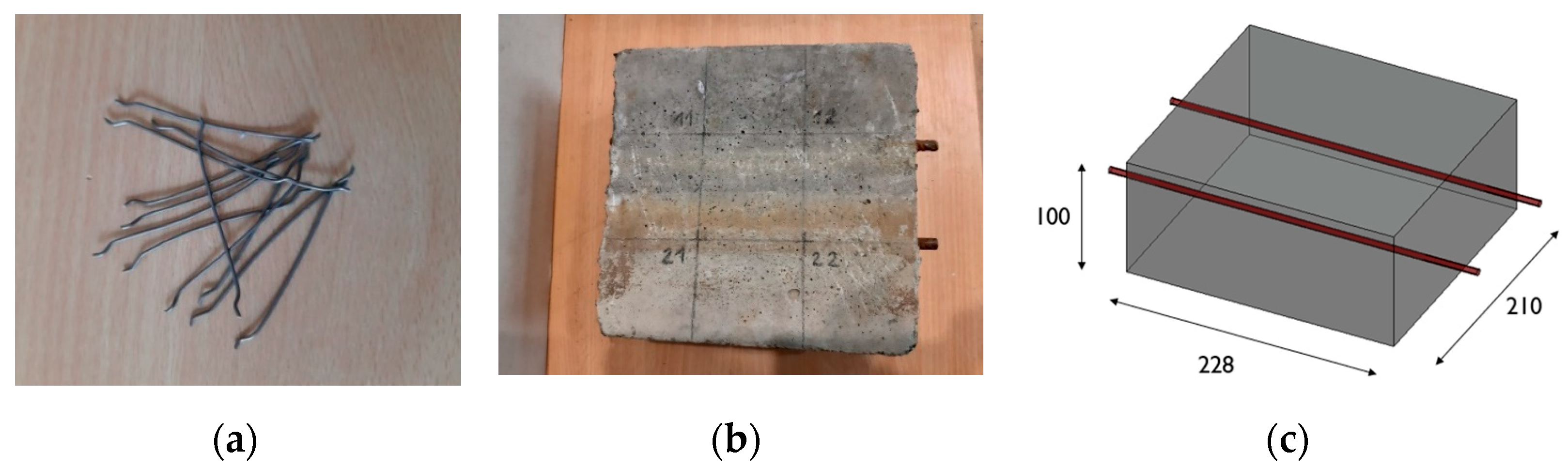 Materials 16 01174 g004 Materials 16 01174 g004