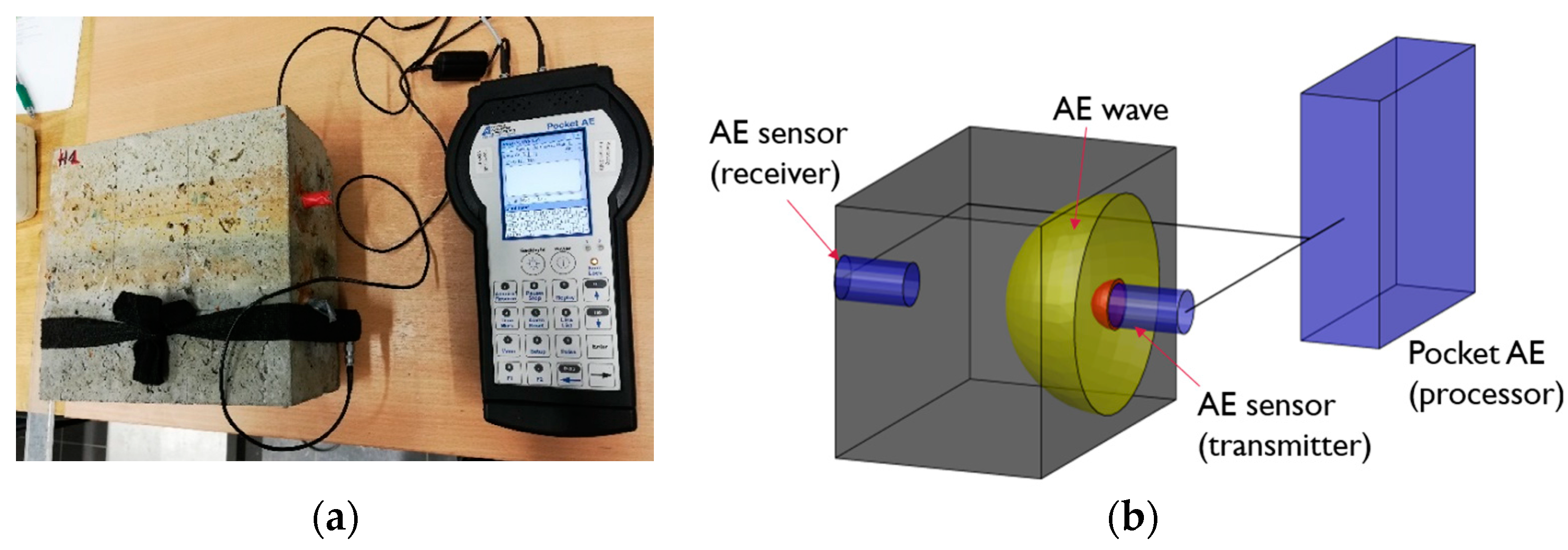 Materials 16 01174 g009 Materials 16 01174 g009
