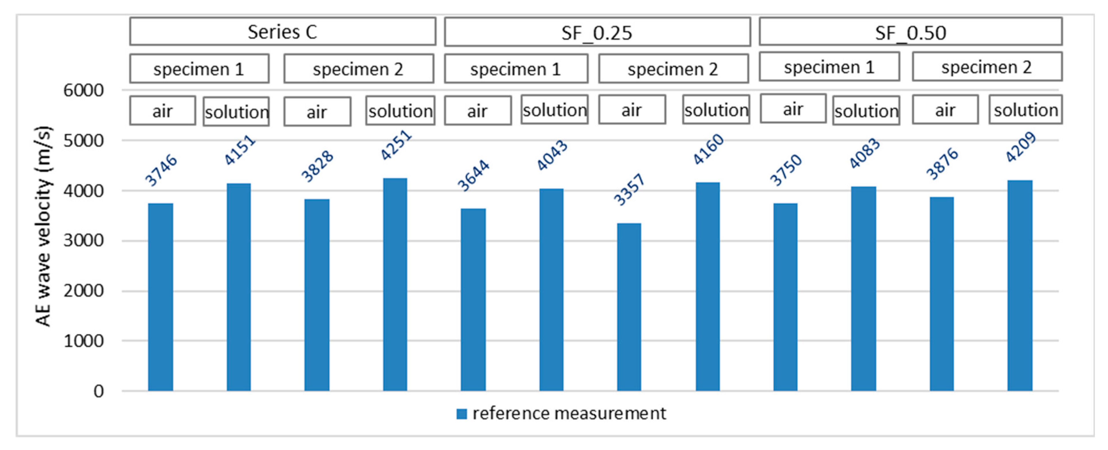 Materials 16 01174 g012 Materials 16 01174 g012