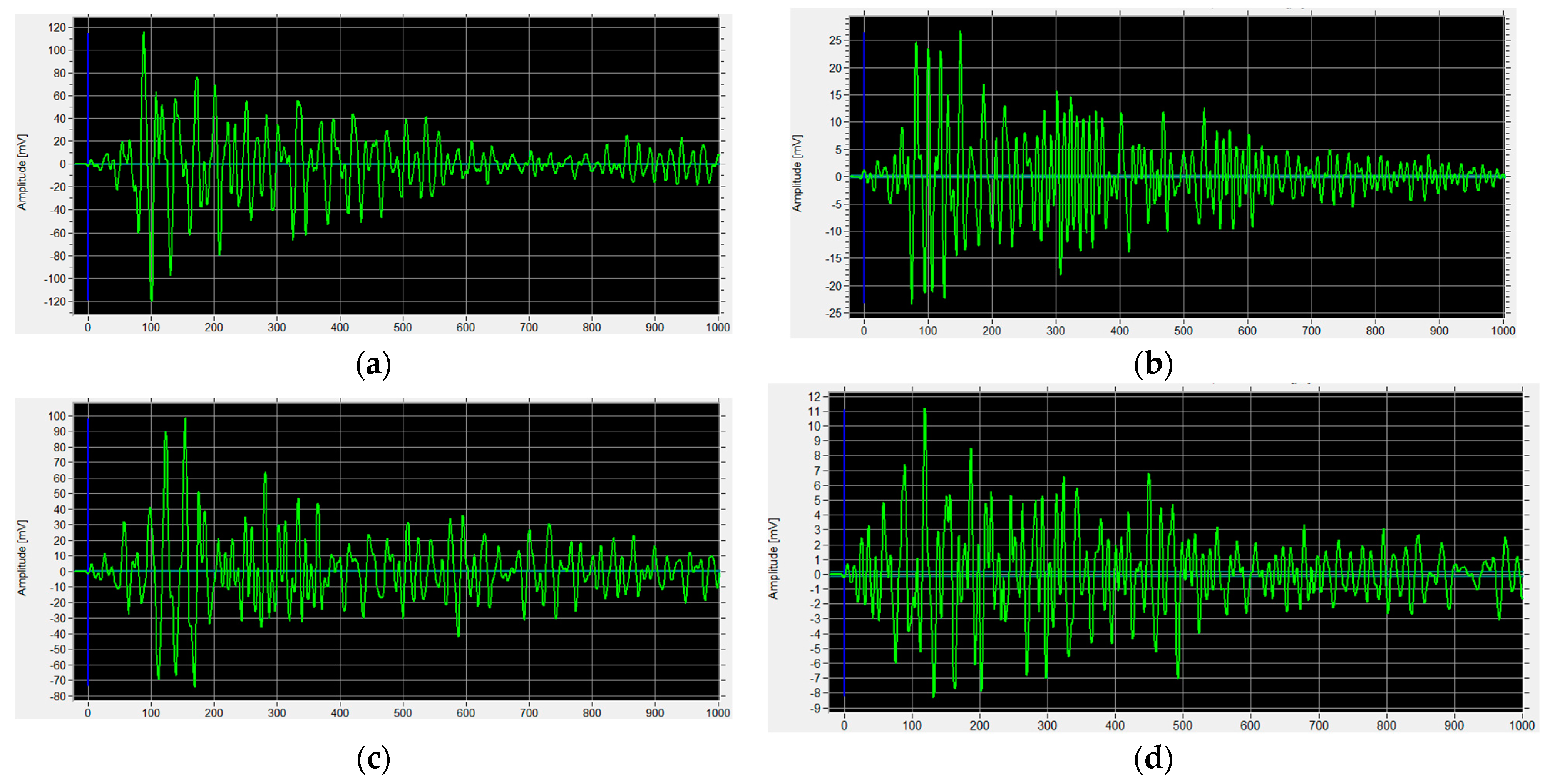 Materials 16 01174 g015 Materials 16 01174 g015