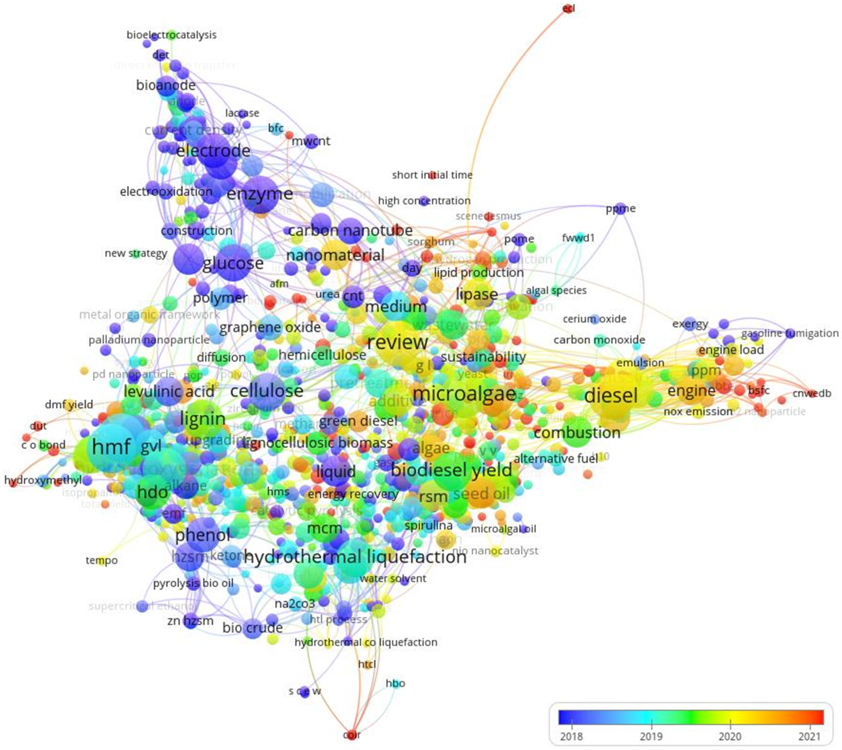 Materials 16 01175 g007 Materials 16 01175 g007