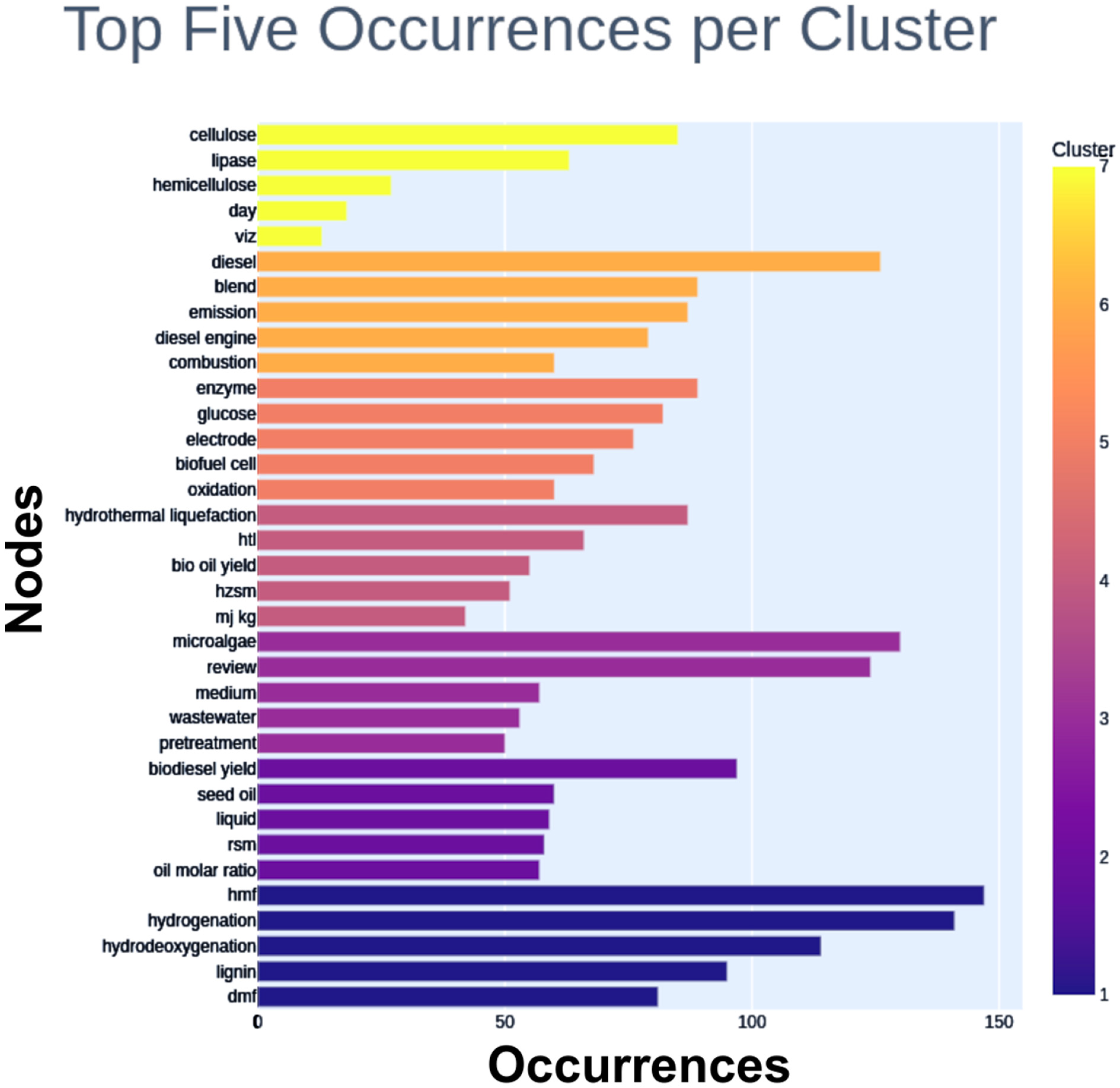 Materials 16 01175 g008 Materials 16 01175 g008