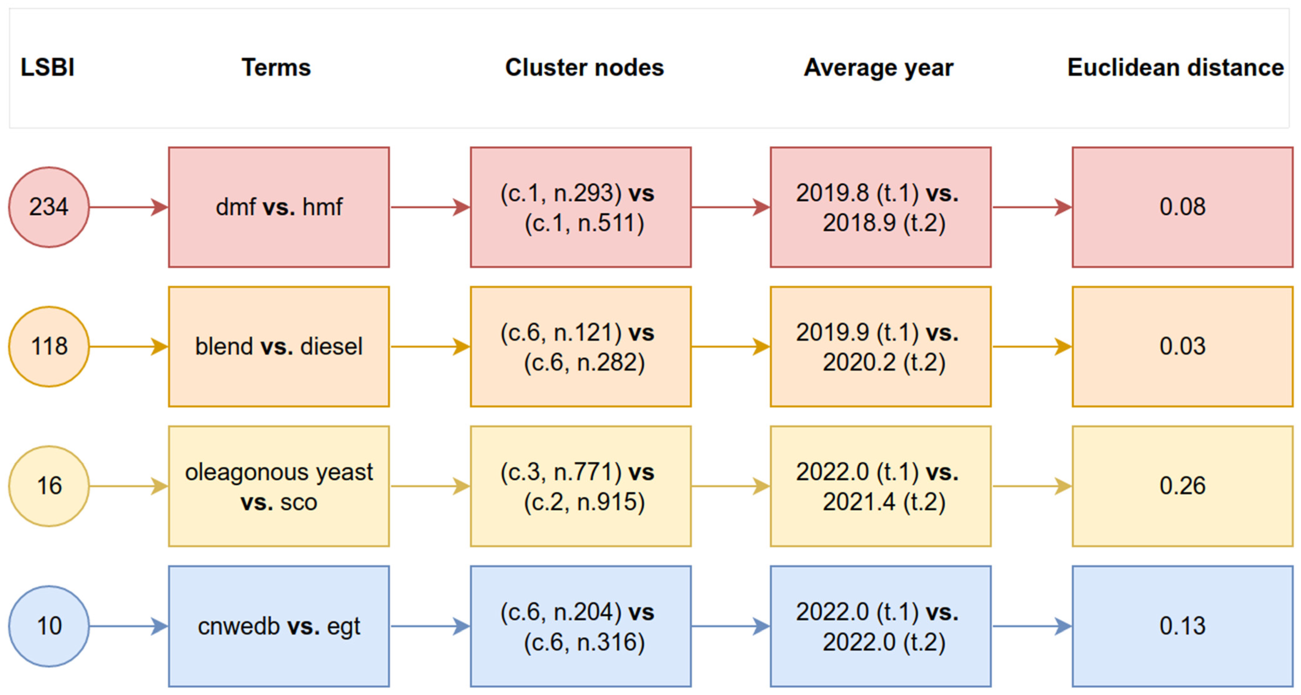 Materials 16 01175 g009 Materials 16 01175 g009
