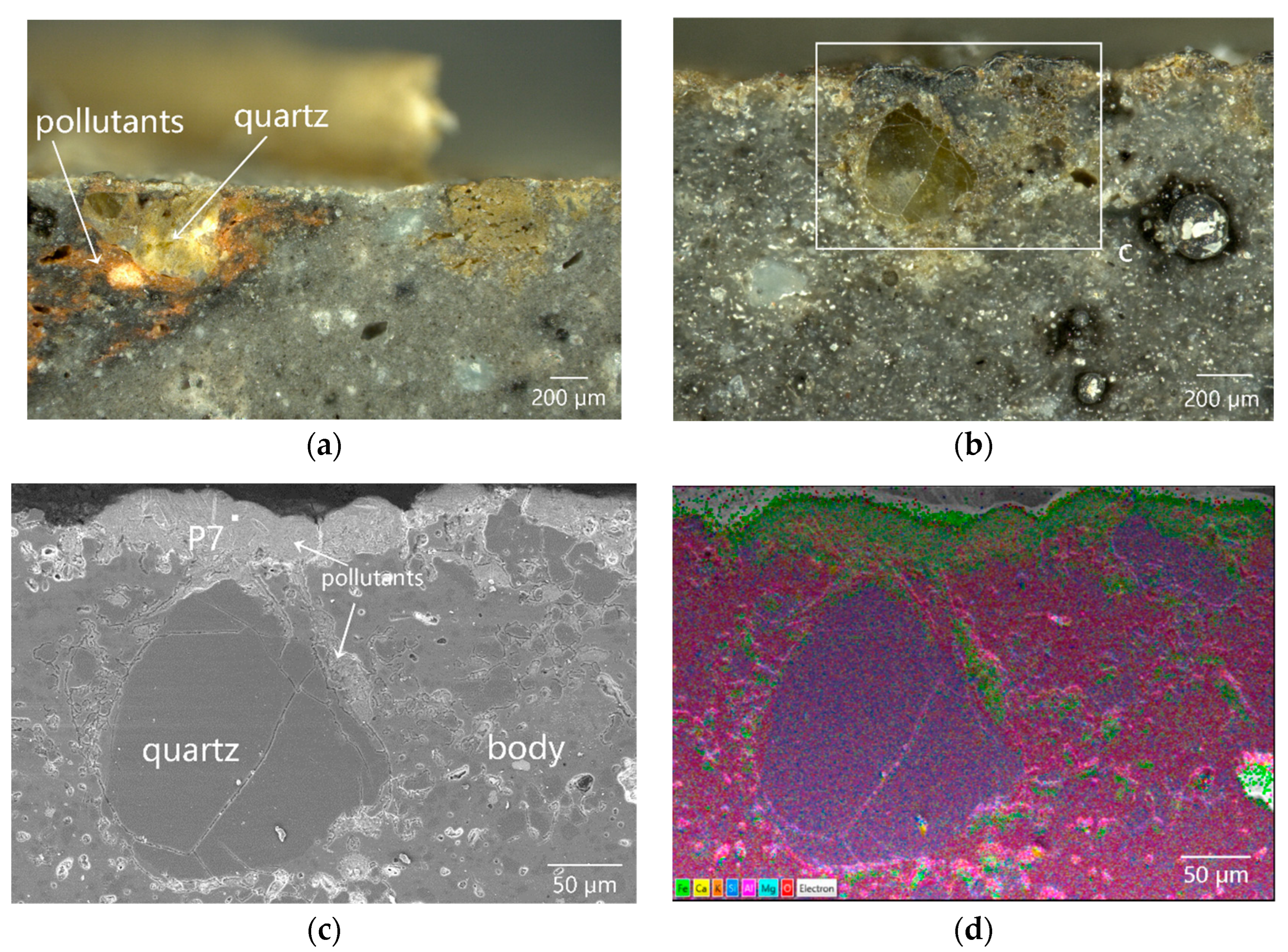 Materials 16 01176 g005