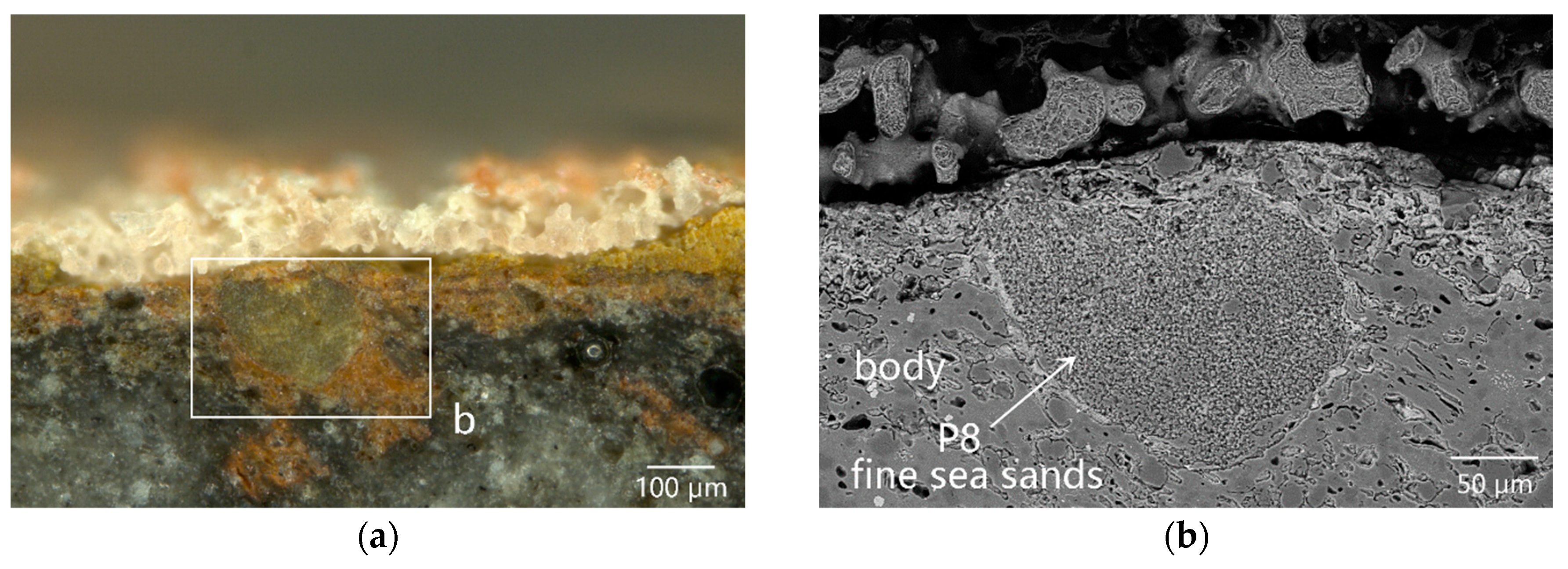 Materials 16 01176 g006a