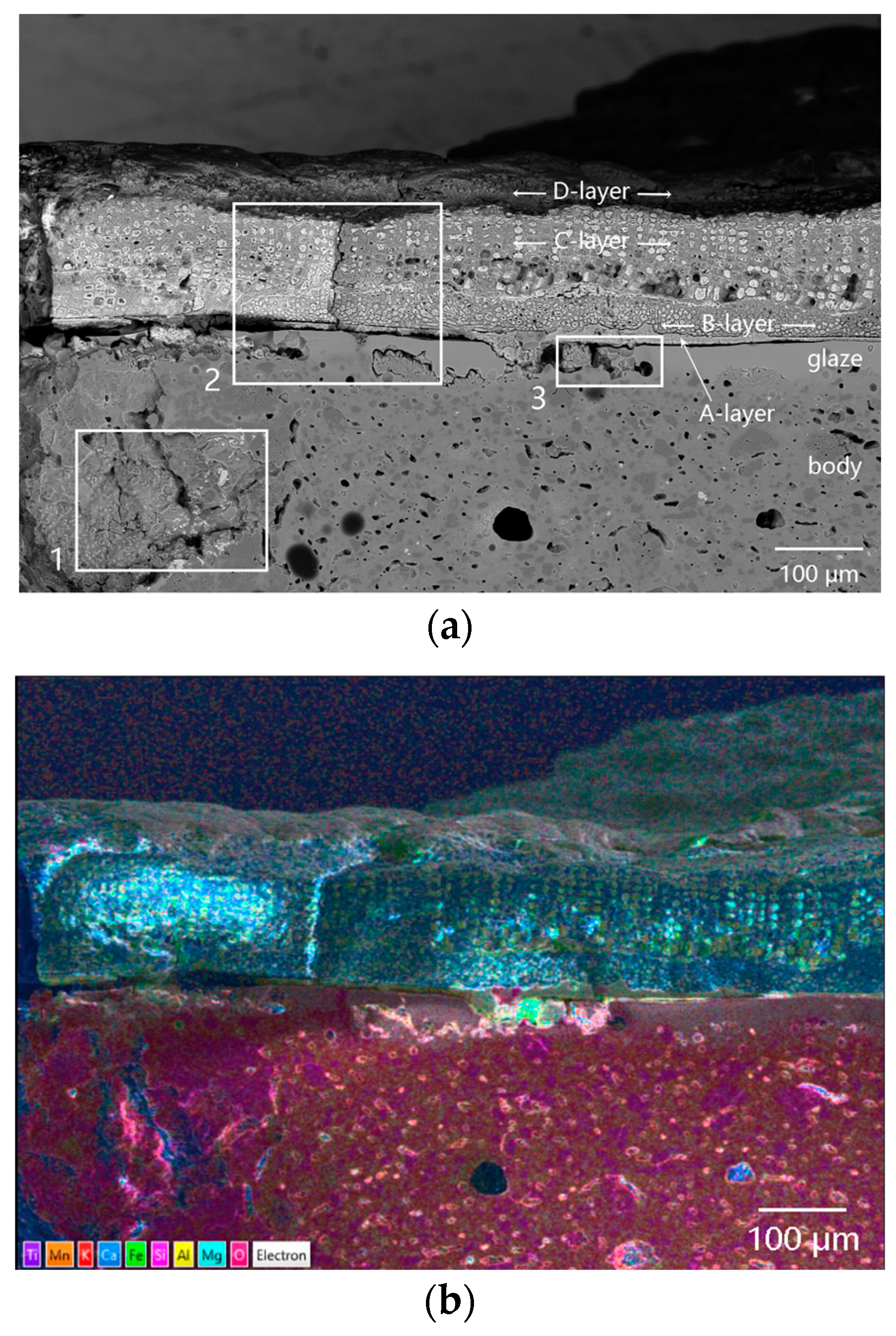 Materials 16 01176 g008