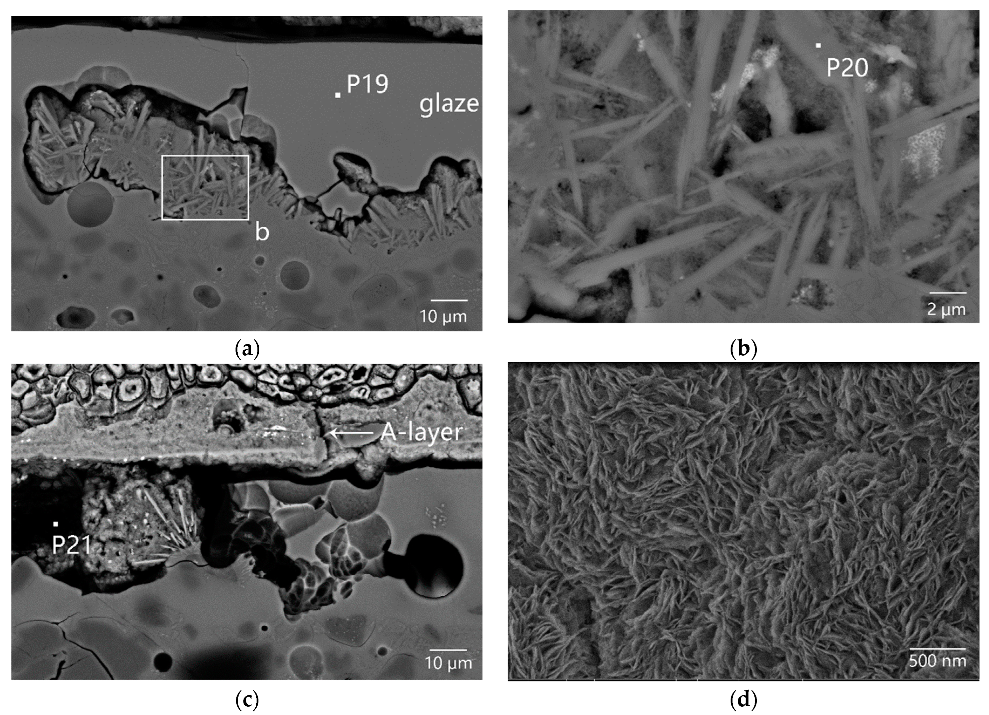 Materials 16 01176 g011