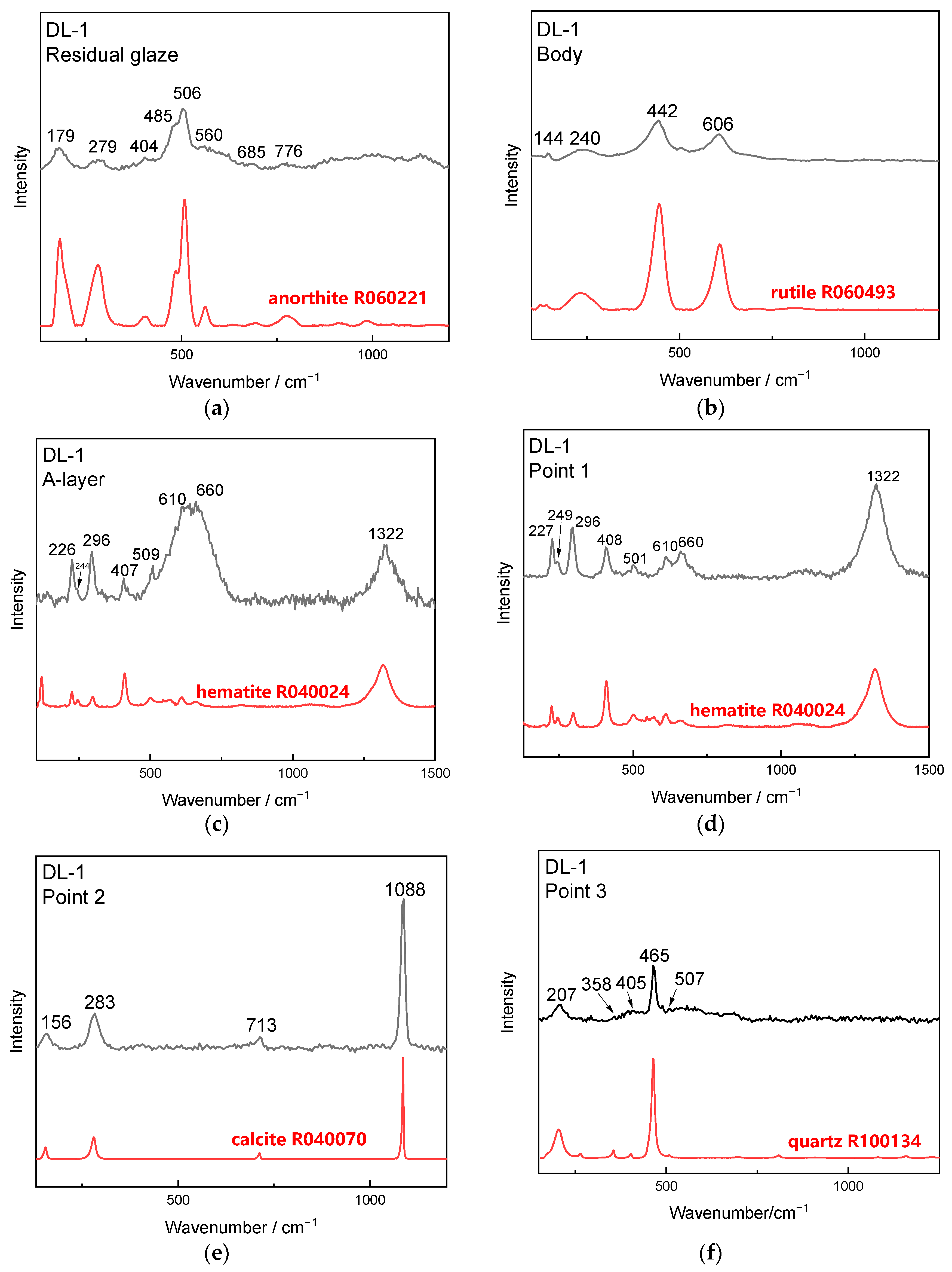 Materials 16 01176 g012a