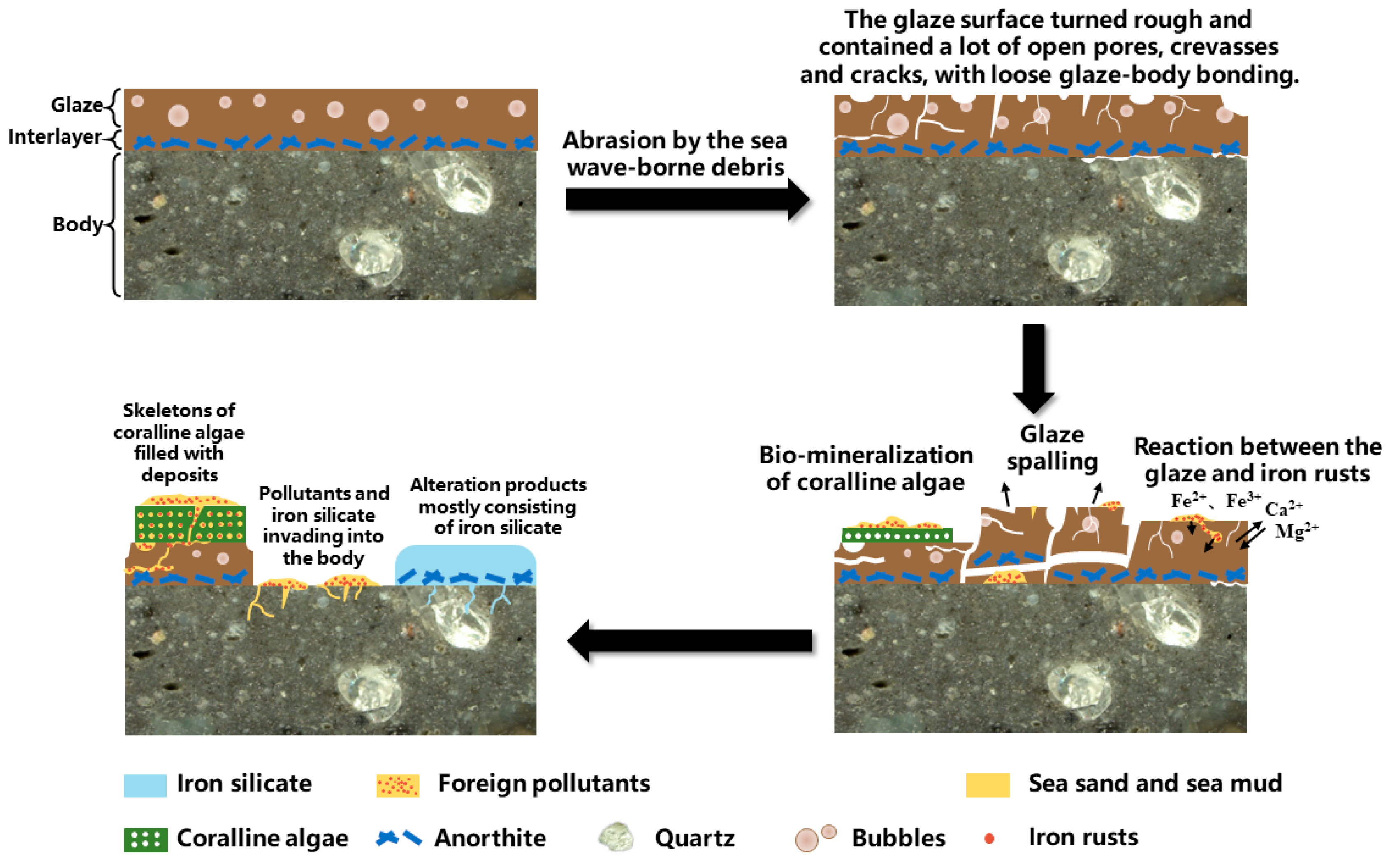 Materials 16 01176 g016