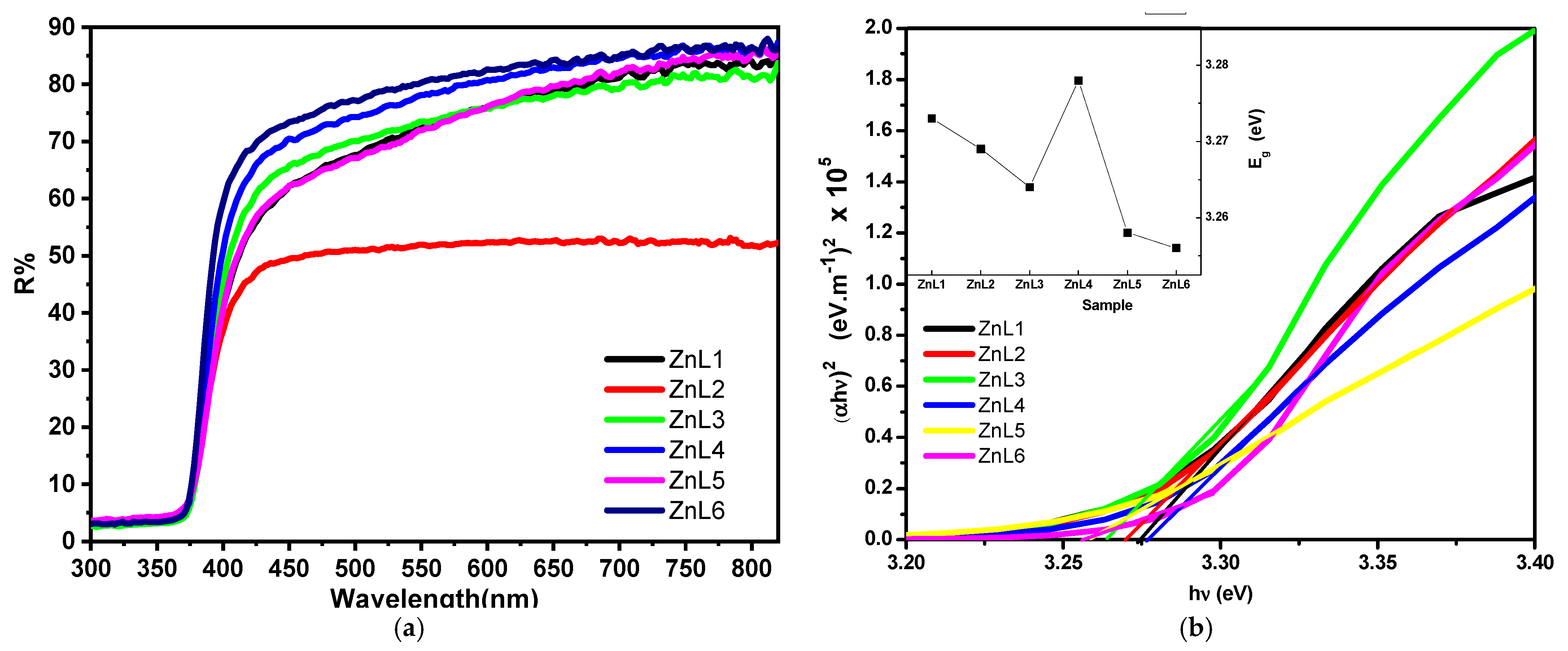 Materials 16 01177 g005 Materials 16 01177 g005
