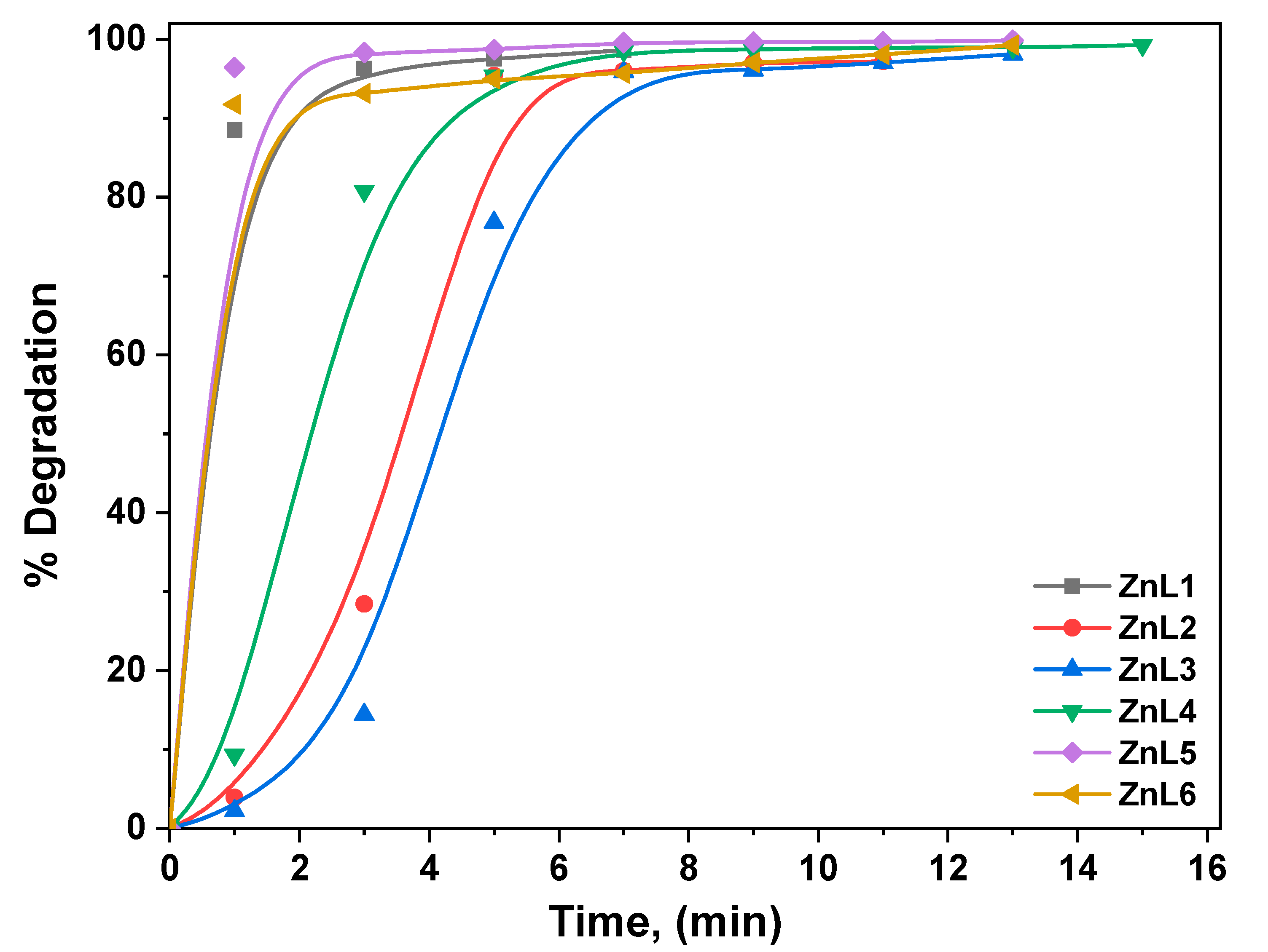 Materials 16 01177 g007 Materials 16 01177 g007