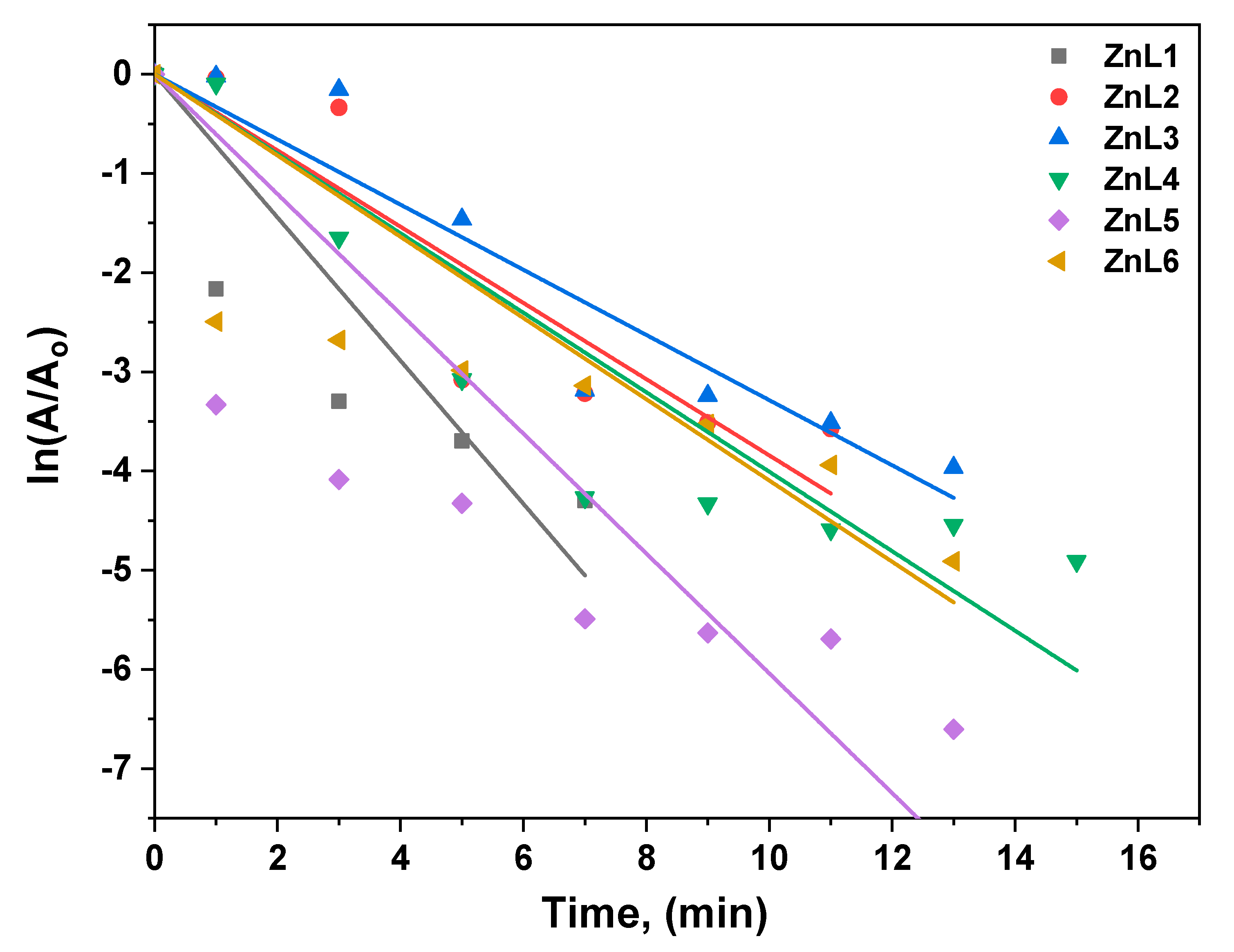 Materials 16 01177 g008 Materials 16 01177 g008