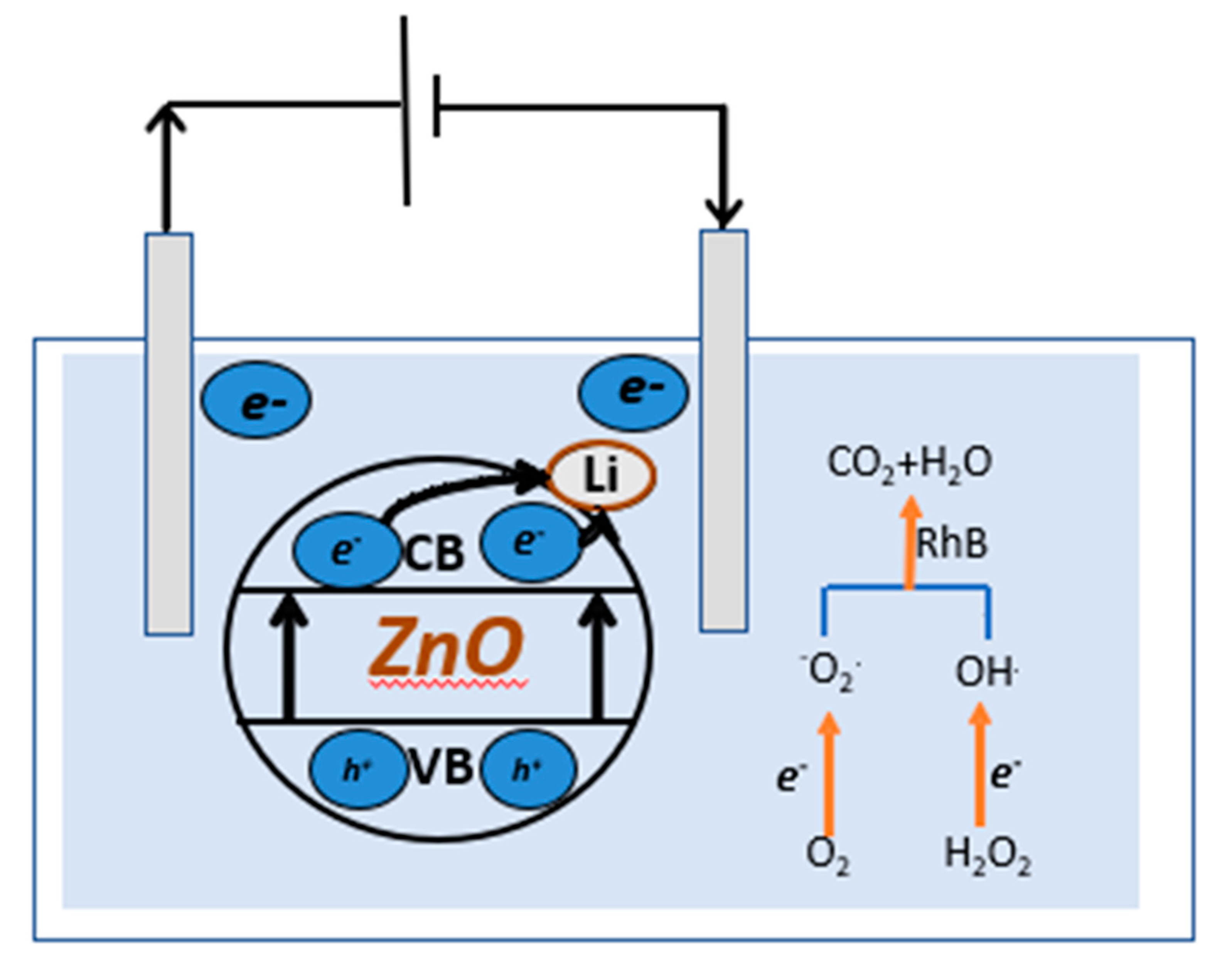 Materials 16 01177 g009 Materials 16 01177 g009
