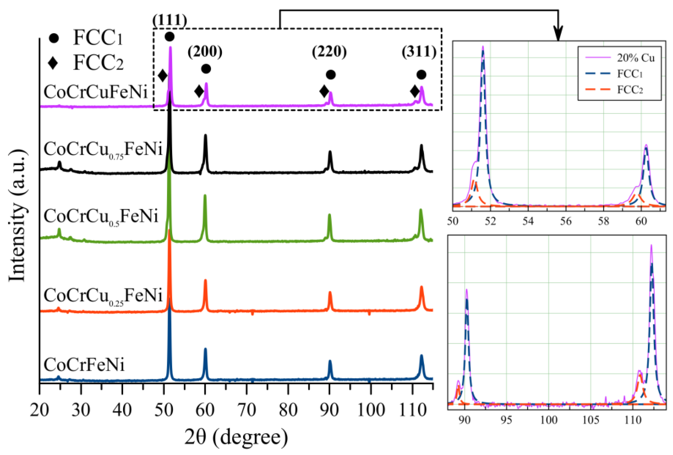 Materials 16 01178 g004