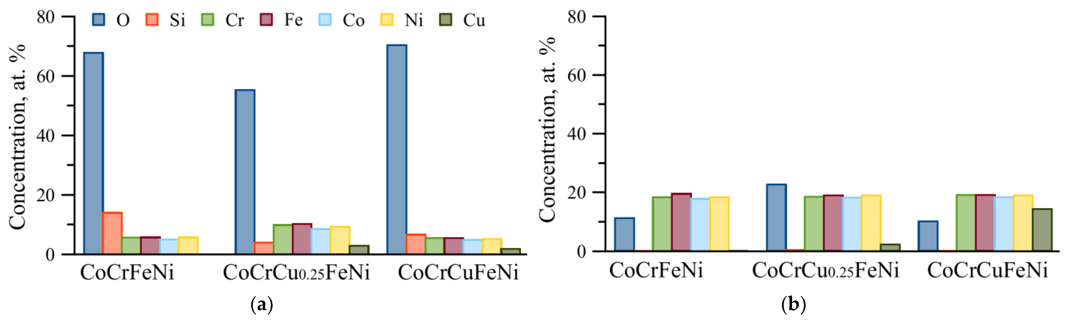 Materials 16 01178 g008