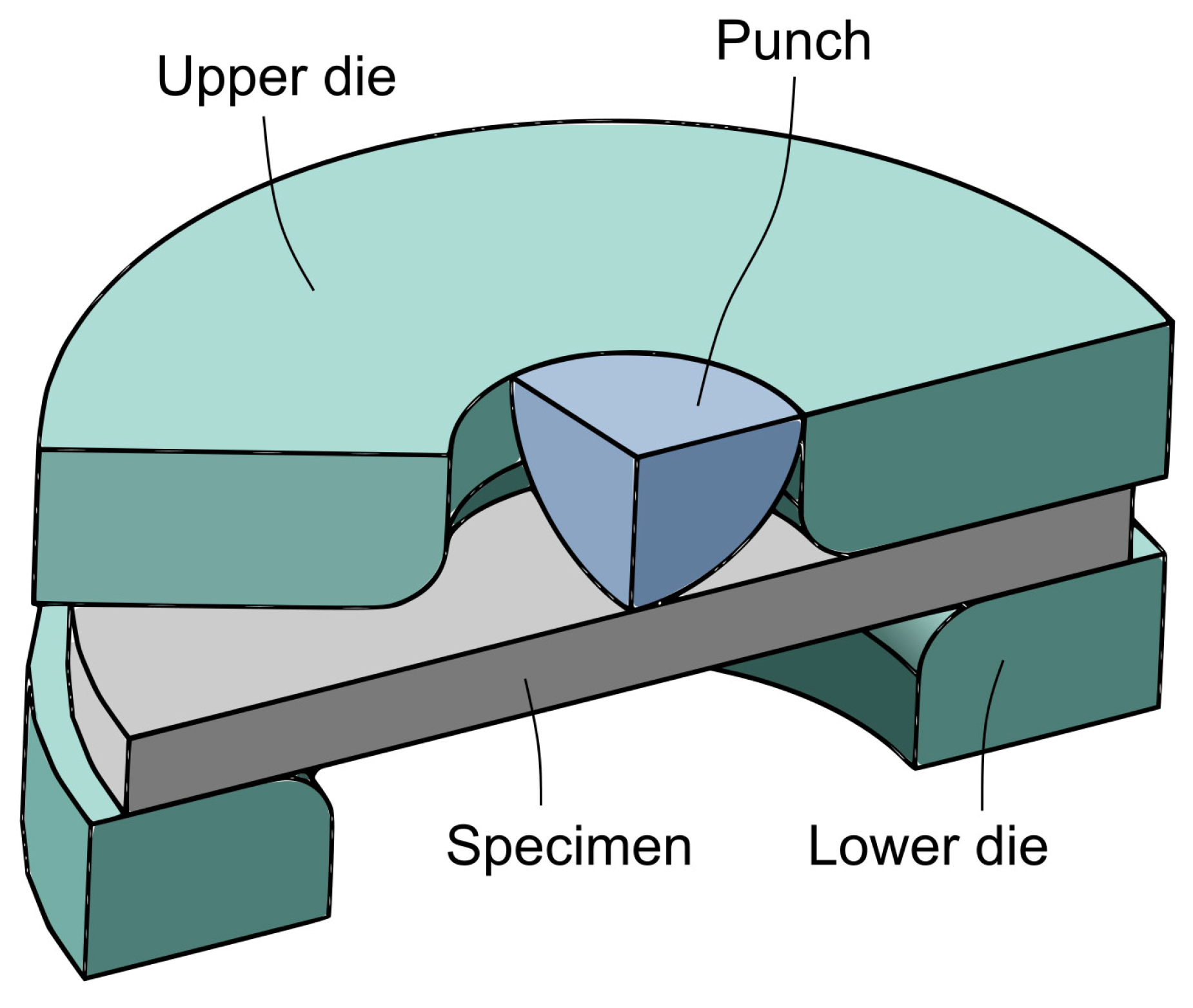Materials 16 01179 g001