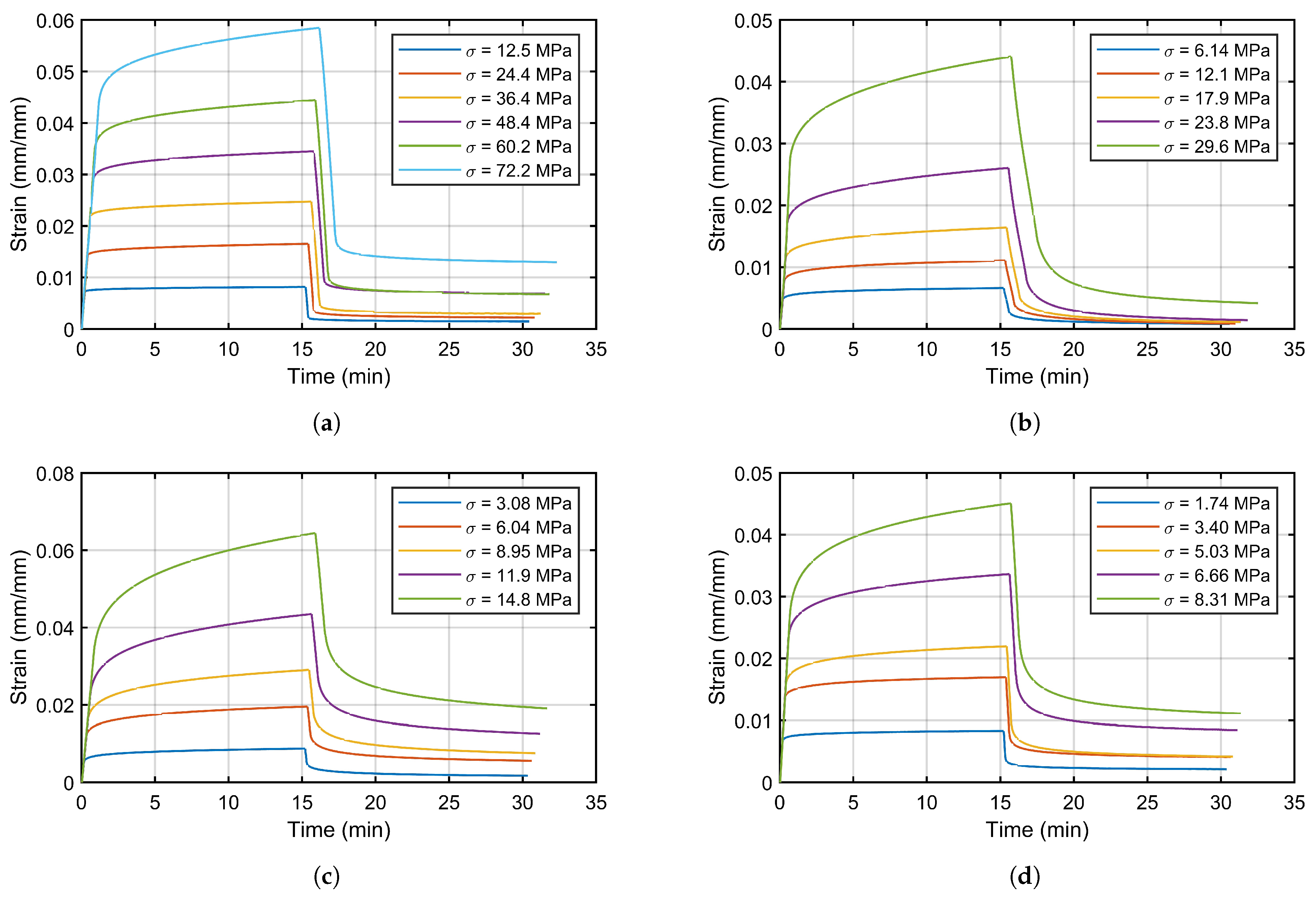 Materials 16 01179 g008