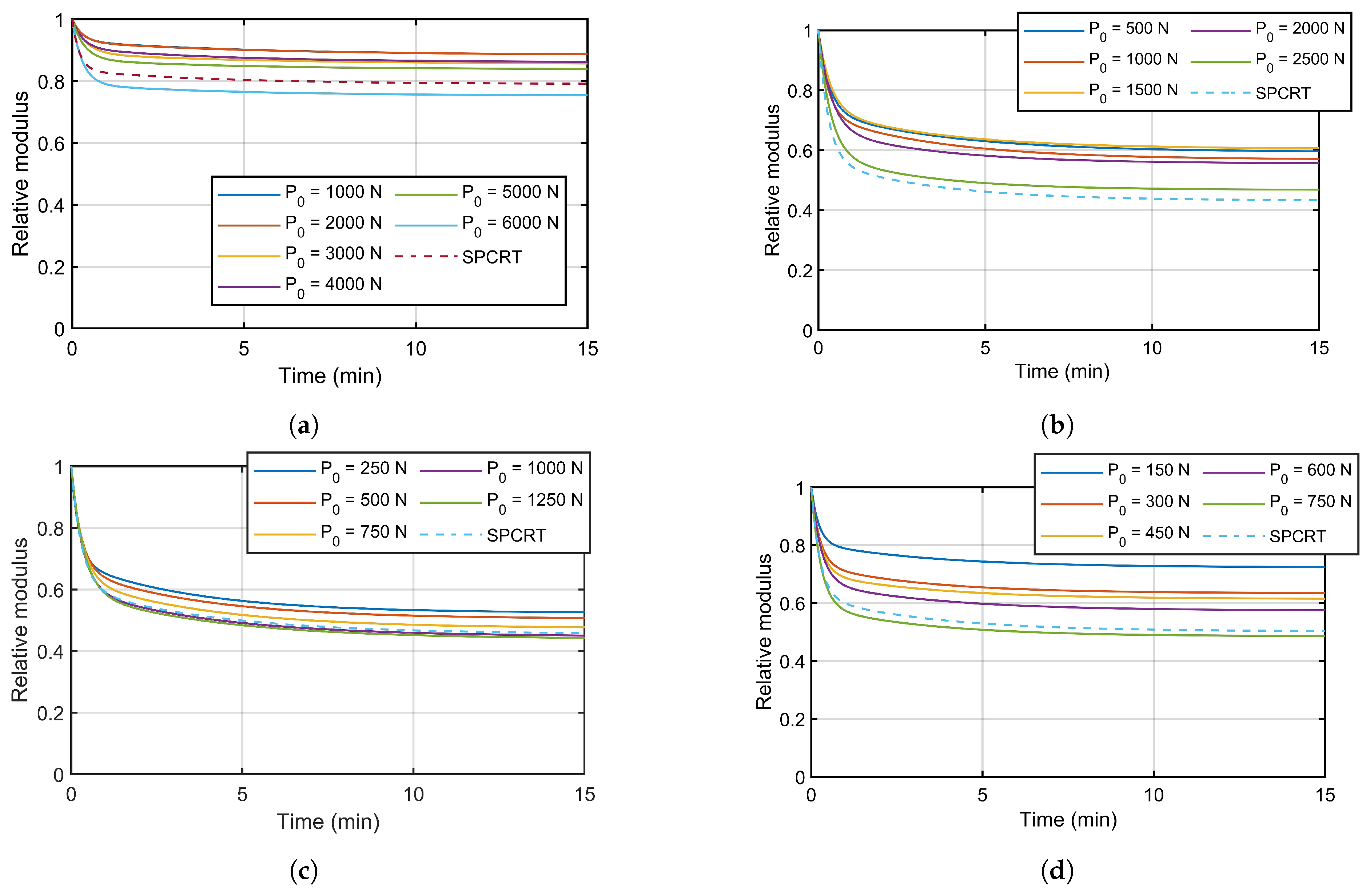 Materials 16 01179 g010