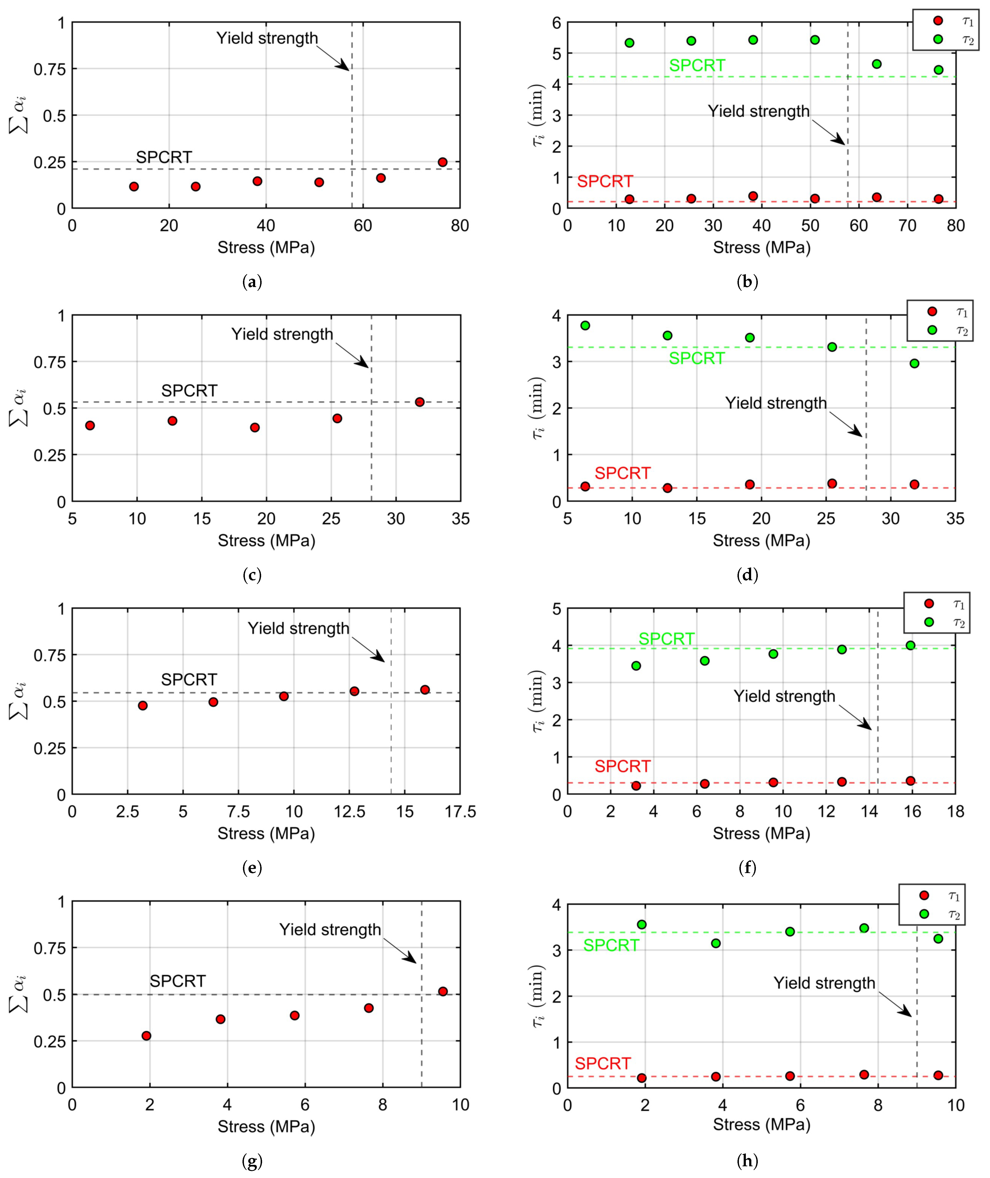 Materials 16 01179 g011