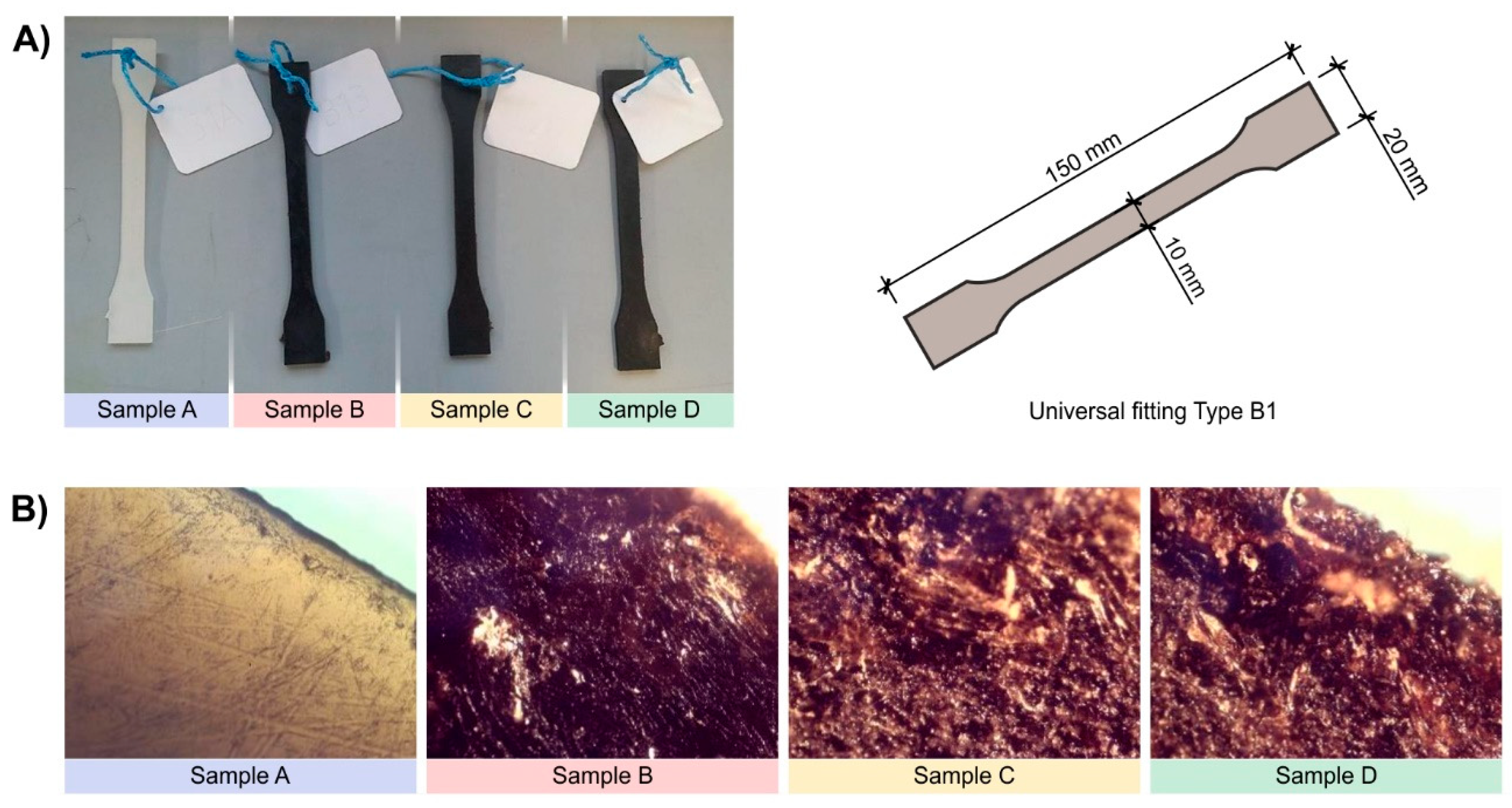 Materials 16 01181 g001 Materials 16 01181 g001