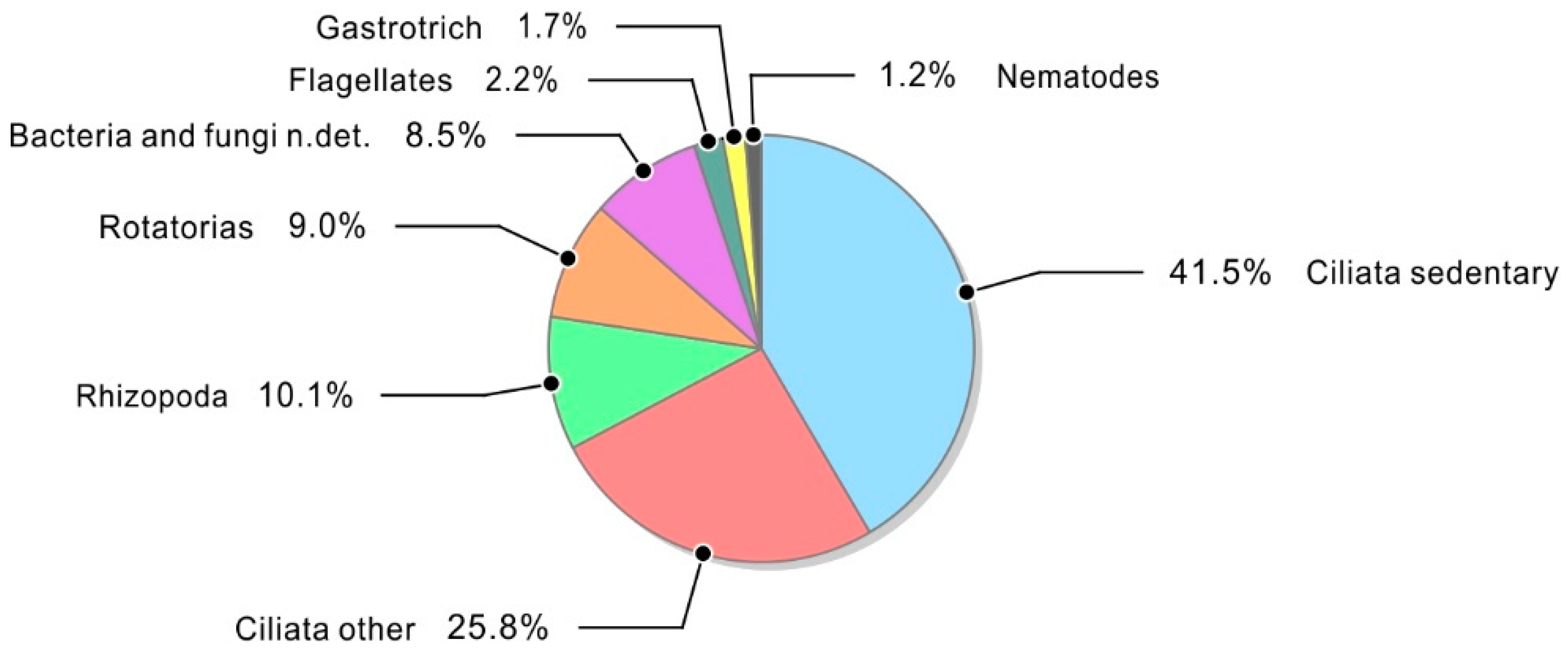 Materials 16 01181 g008 Materials 16 01181 g008