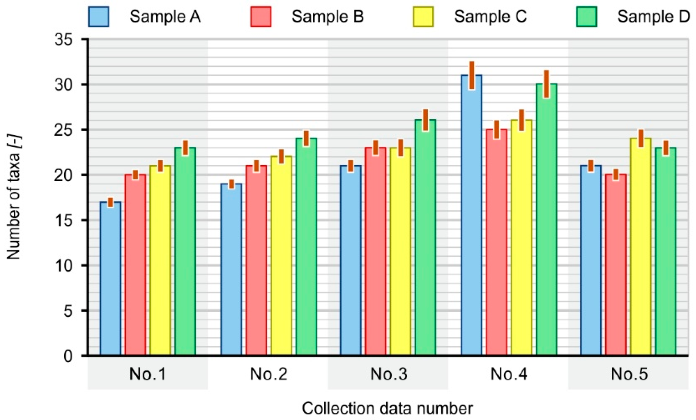 Materials 16 01181 g009 Materials 16 01181 g009