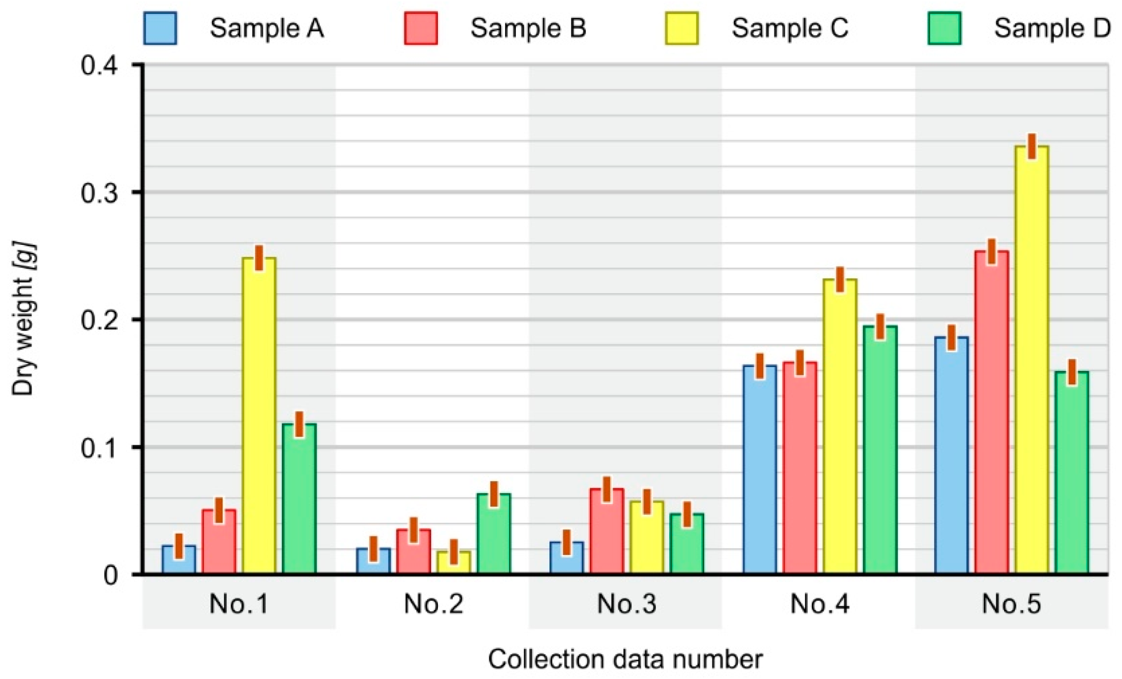 Materials 16 01181 g010 Materials 16 01181 g010